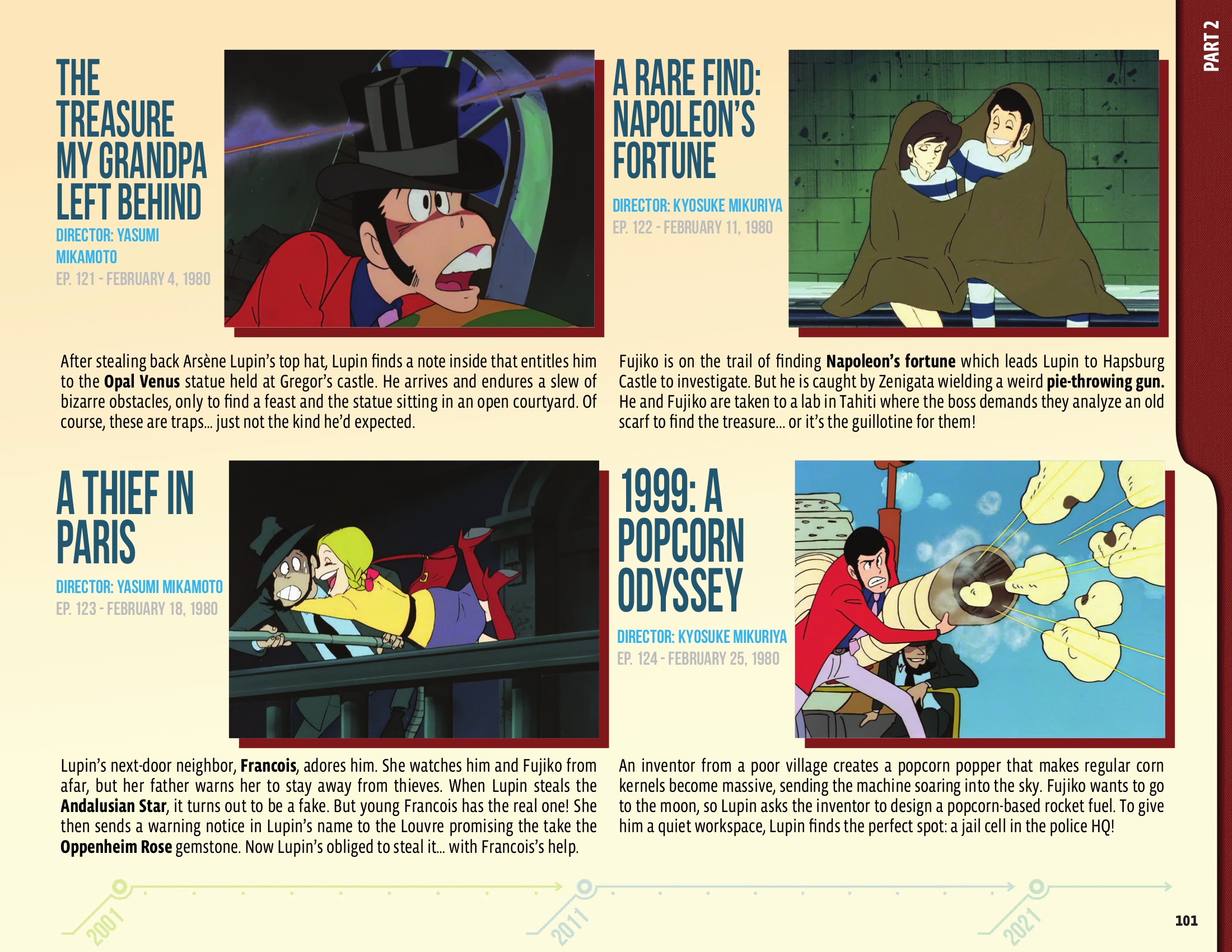 Read online 50 Animated Years of Lupin III comic -  Issue # TPB (Part 2) - 3