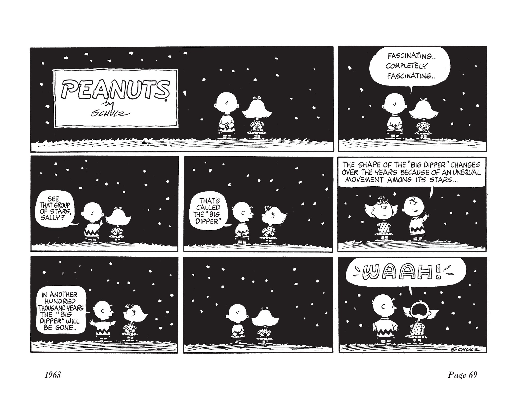 Read online The Complete Peanuts comic -  Issue # TPB 7 - 80