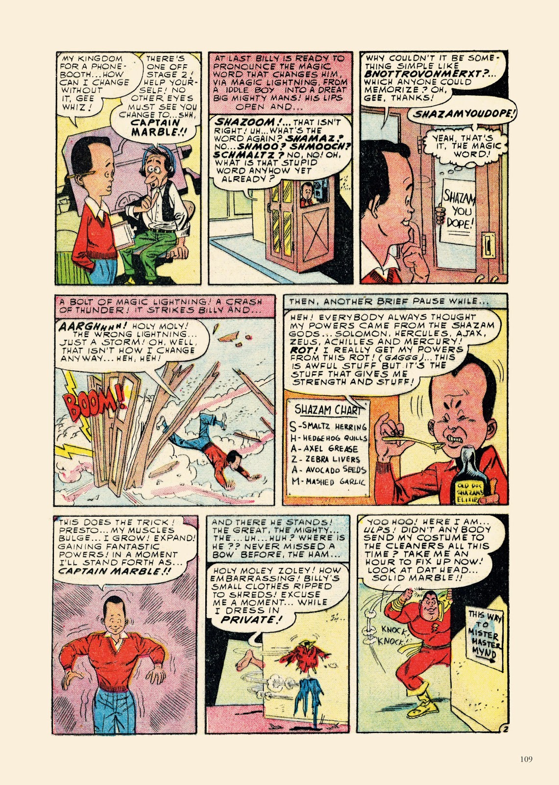 Sincerest Form of Parody: The Best 1950s MAD-Inspired Satirical Comics issue TPB (Part 2) - Page 10