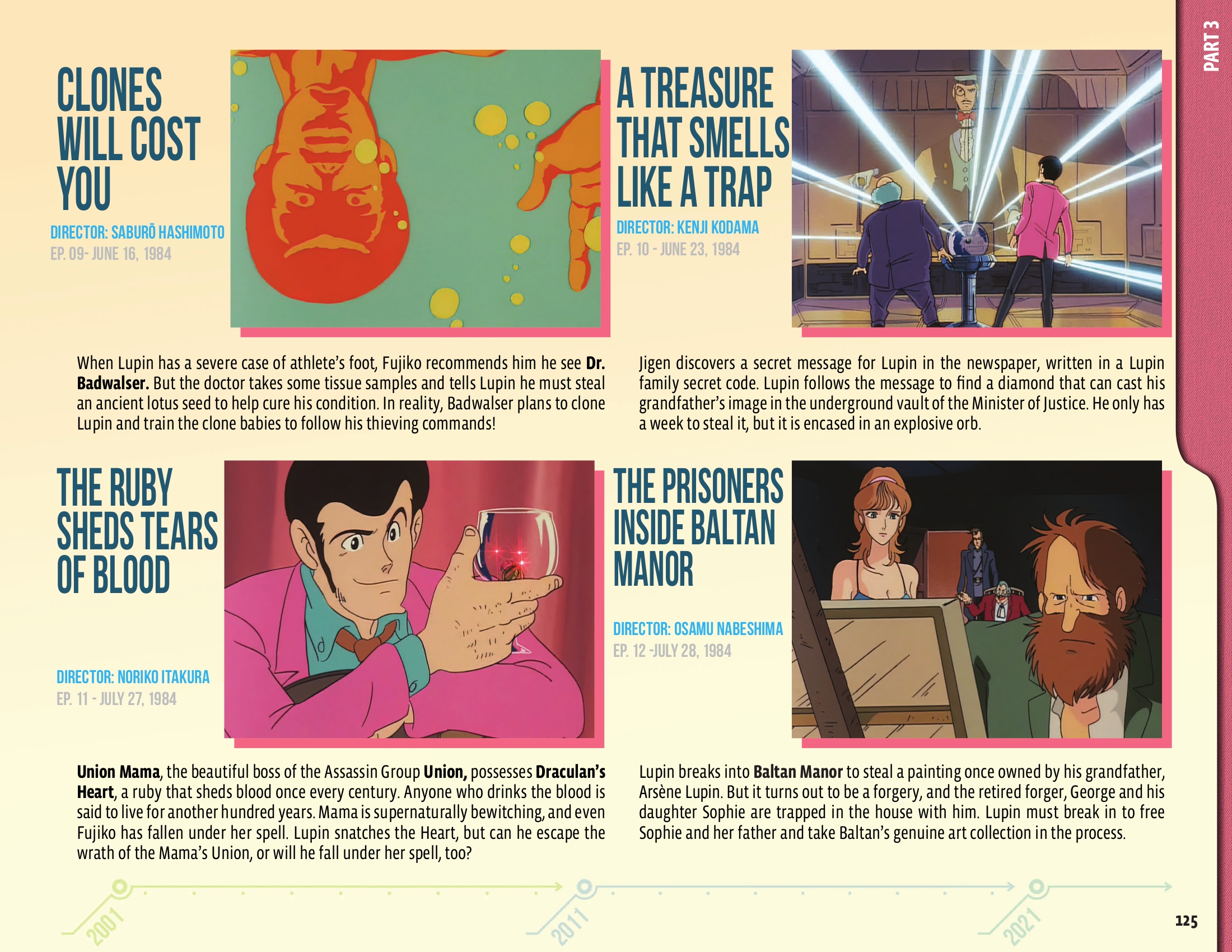 Read online 50 Animated Years of Lupin III comic -  Issue # TPB (Part 2) - 27