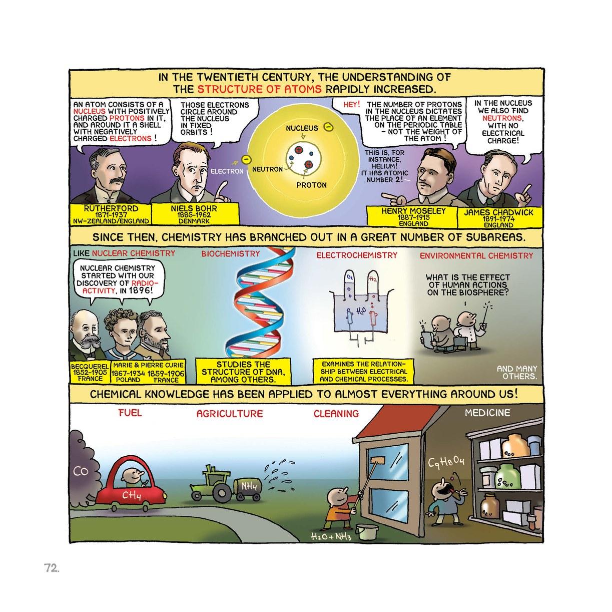 Read online Science: A Discovery In Comics comic -  Issue # TPB (Part 1) - 71