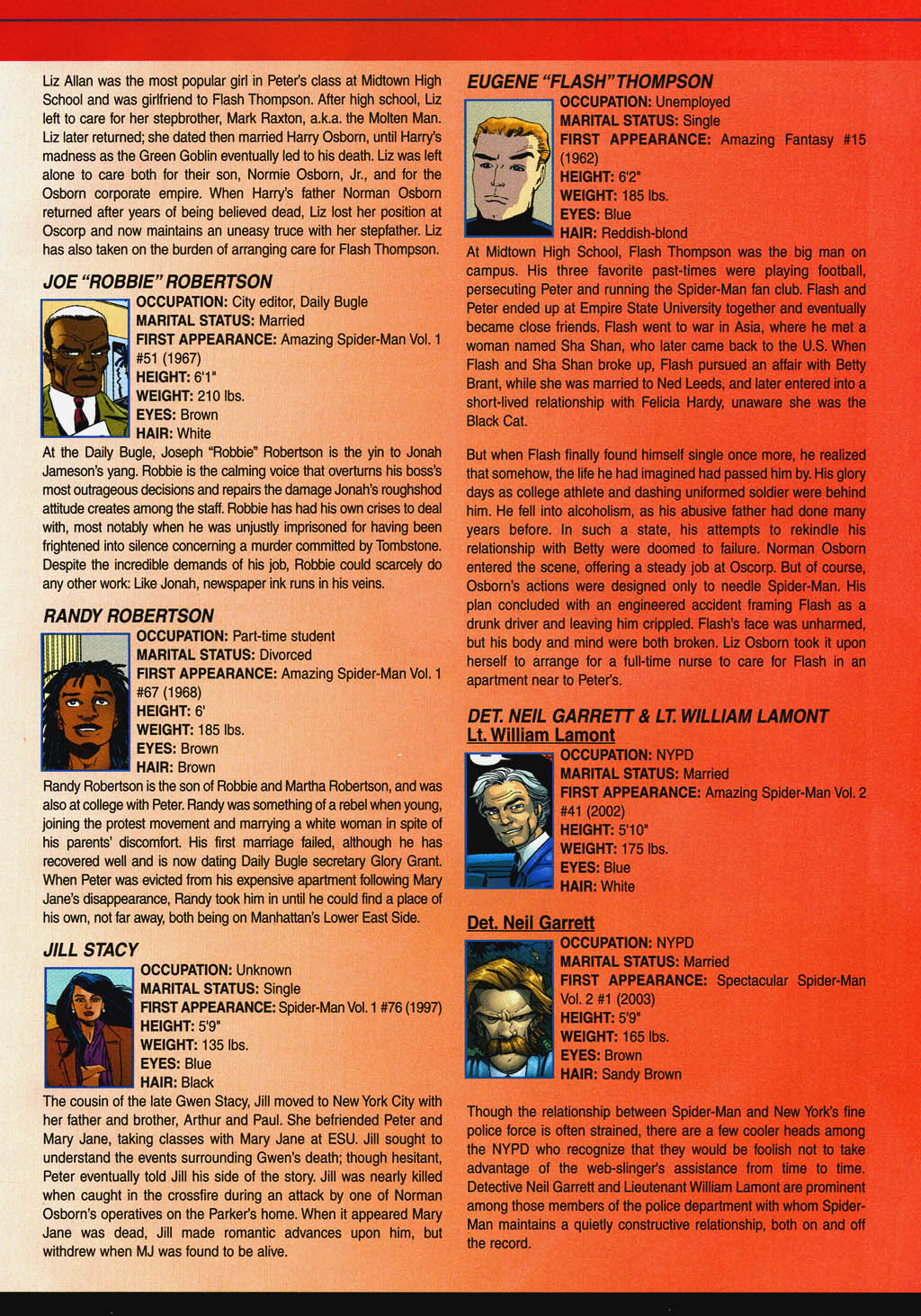 Official Handbook of the Marvel Universe: Spider-Man 2004 issue Full - Page 43