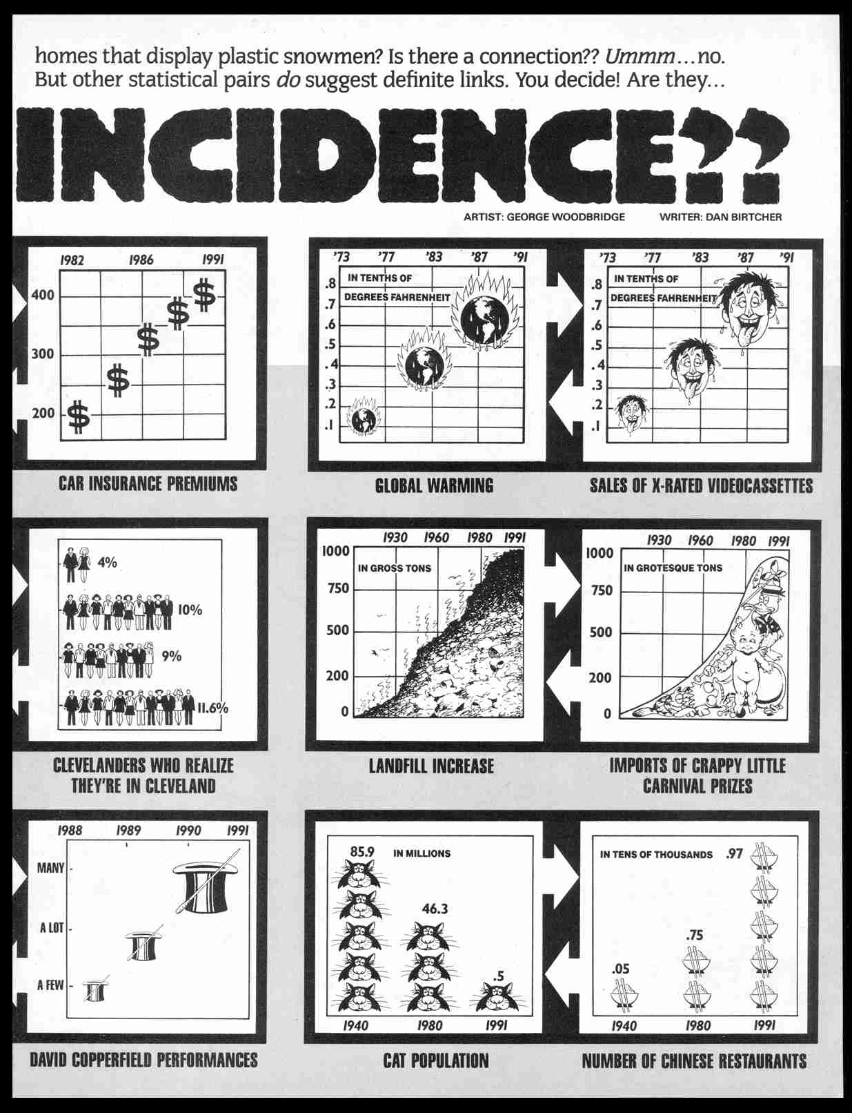 Read online MAD comic -  Issue #306 - 33