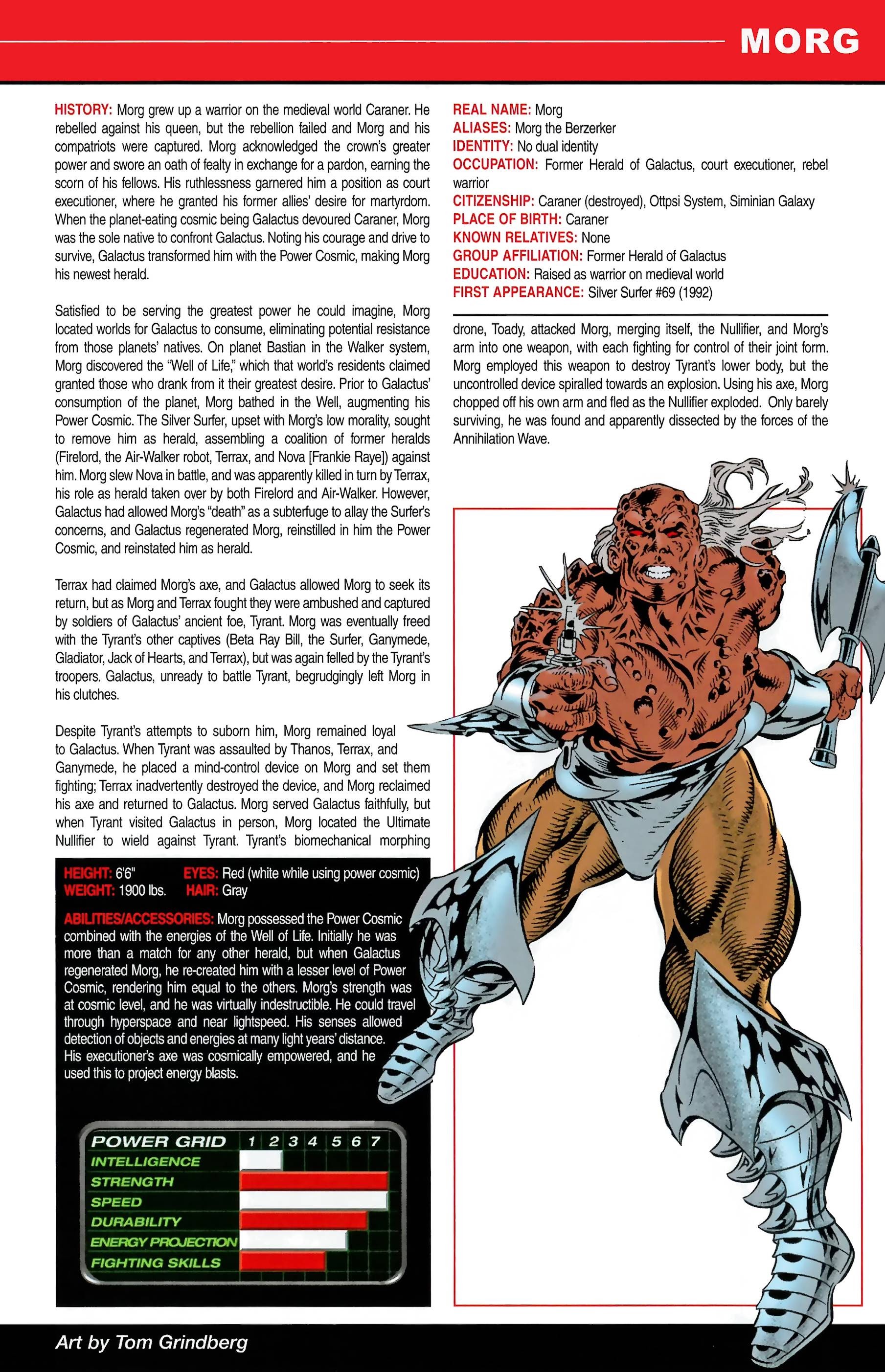 Read online Official Handbook of the Marvel Universe A to Z comic -  Issue # TPB 7 (Part 2) - 115