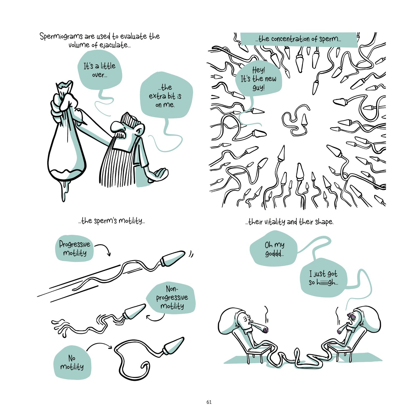 Read online Balls Up A Contraceptive Journey comic -  Issue # TPB - 60