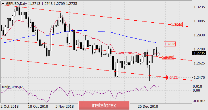 Análises de Mercado Forex - Página 37 EAts0gAUUrfj1aQkRhCPp8SWfLWX8TlUEjJiH7TIyA3E1Ju0DyFIZGxL1mgRwy_sw36XnThfuzFMLImnz4idPKW4gQPb8Jy0Pqe8qaoHfeRatypYX_10A0876RQ8Rw002KspQPv_