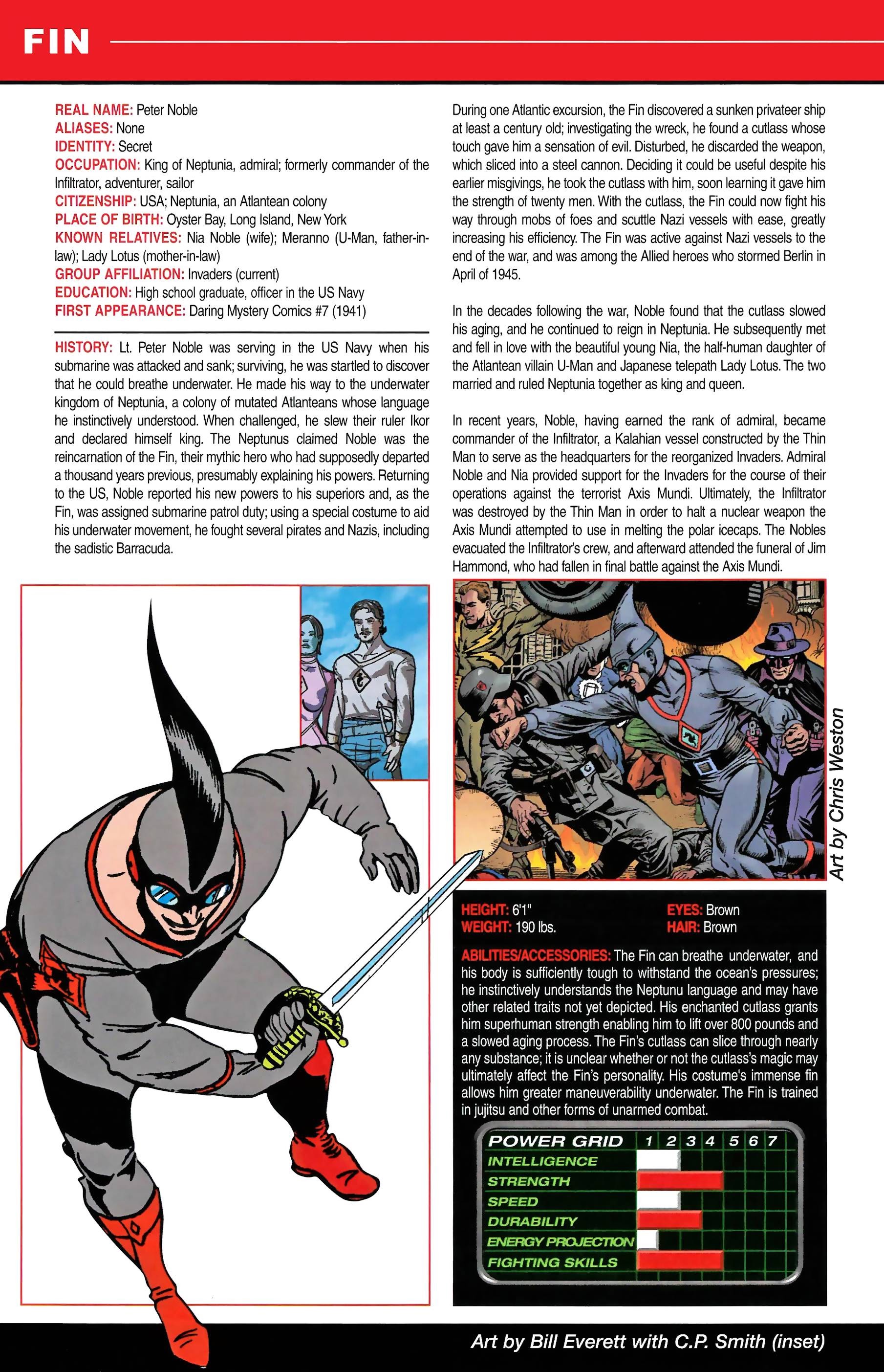 Read online Official Handbook of the Marvel Universe A to Z comic -  Issue # TPB 4 (Part 1) - 70