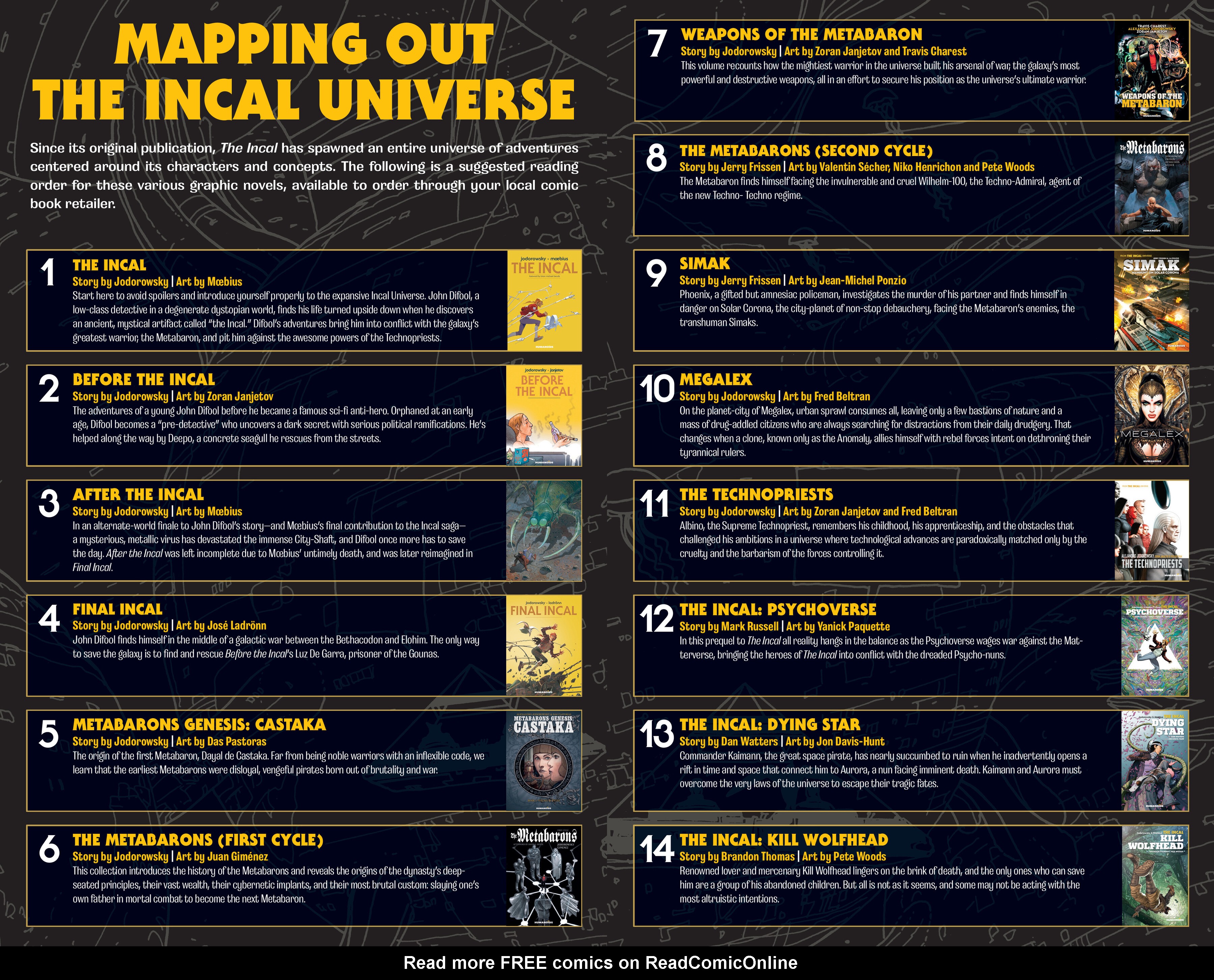 Read online The Incal: Dying Star comic -  Issue # Full - 118
