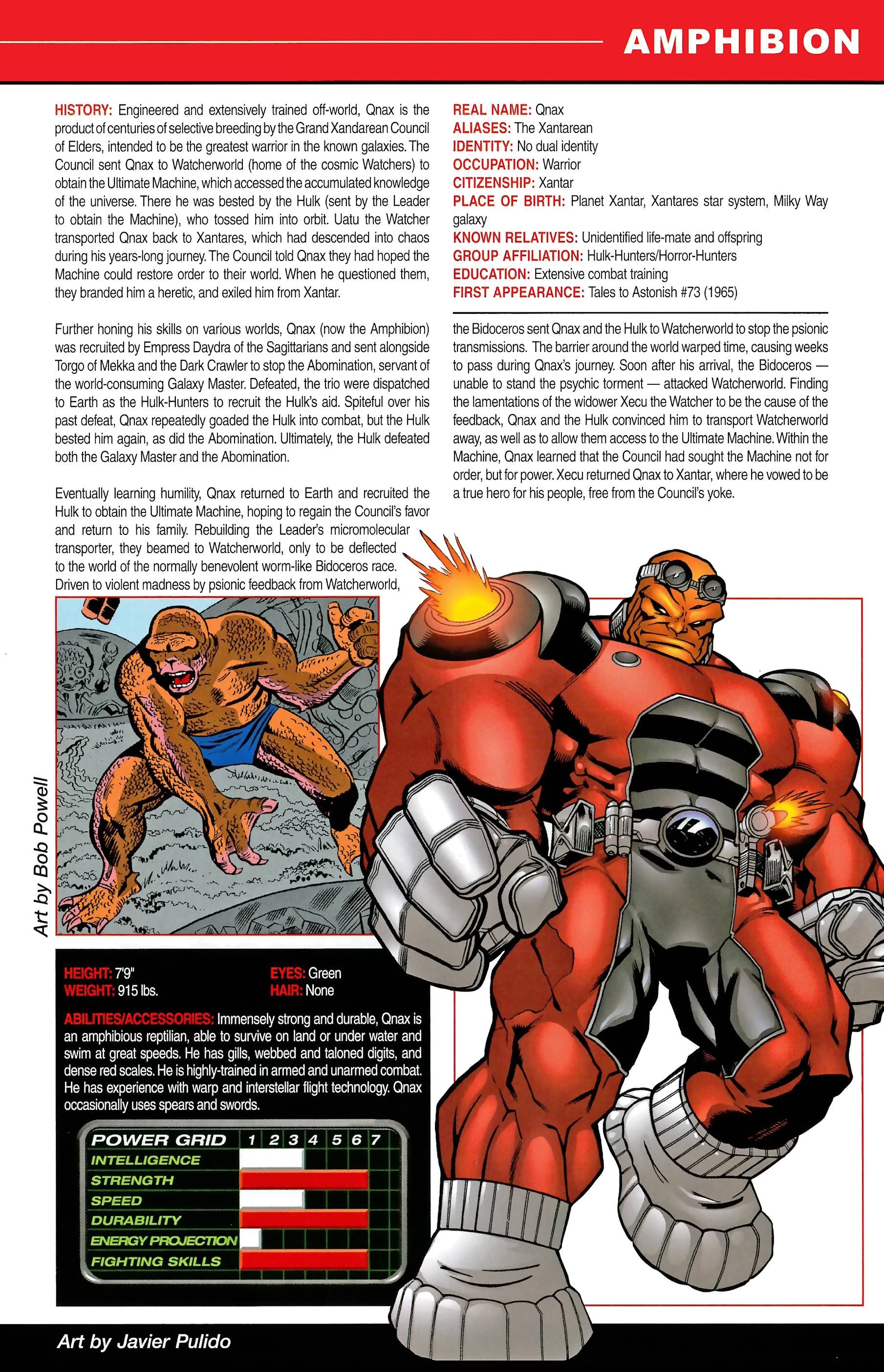 Read online Official Handbook of the Marvel Universe A to Z comic -  Issue # TPB 1 (Part 1) - 51