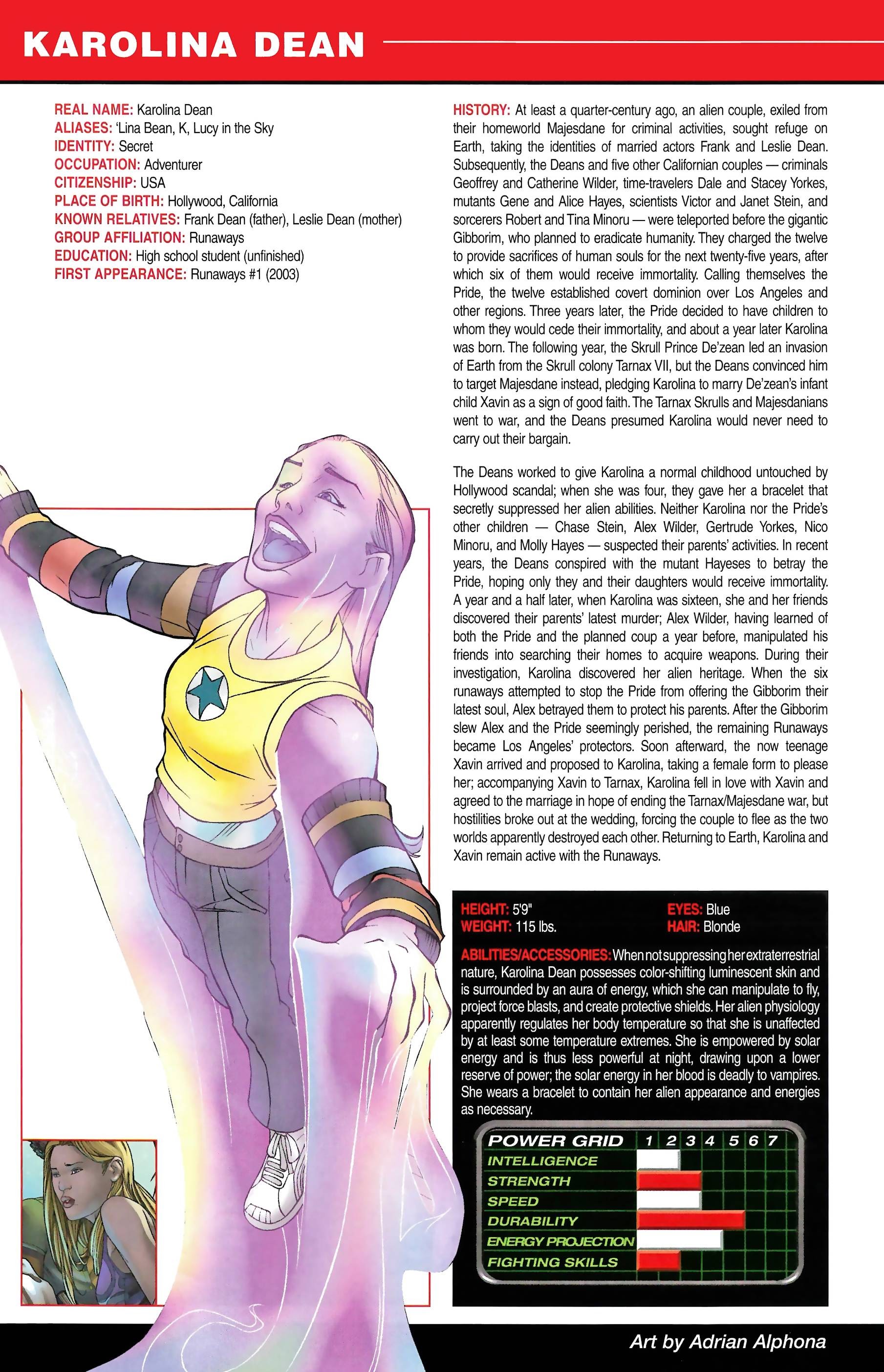 Read online Official Handbook of the Marvel Universe A to Z comic -  Issue # TPB 3 (Part 1) - 80