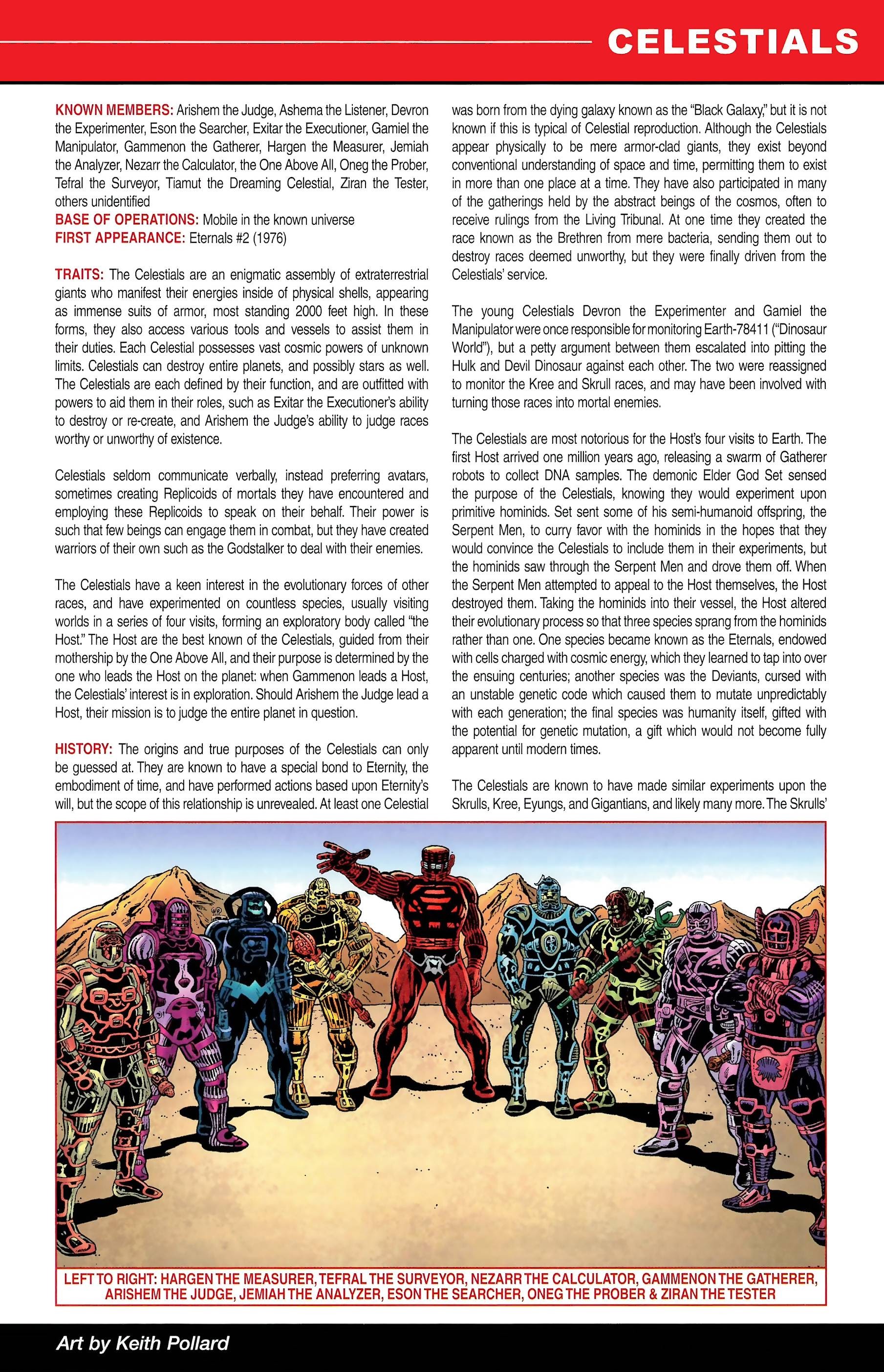 Read online Official Handbook of the Marvel Universe A to Z comic -  Issue # TPB 2 (Part 2) - 23