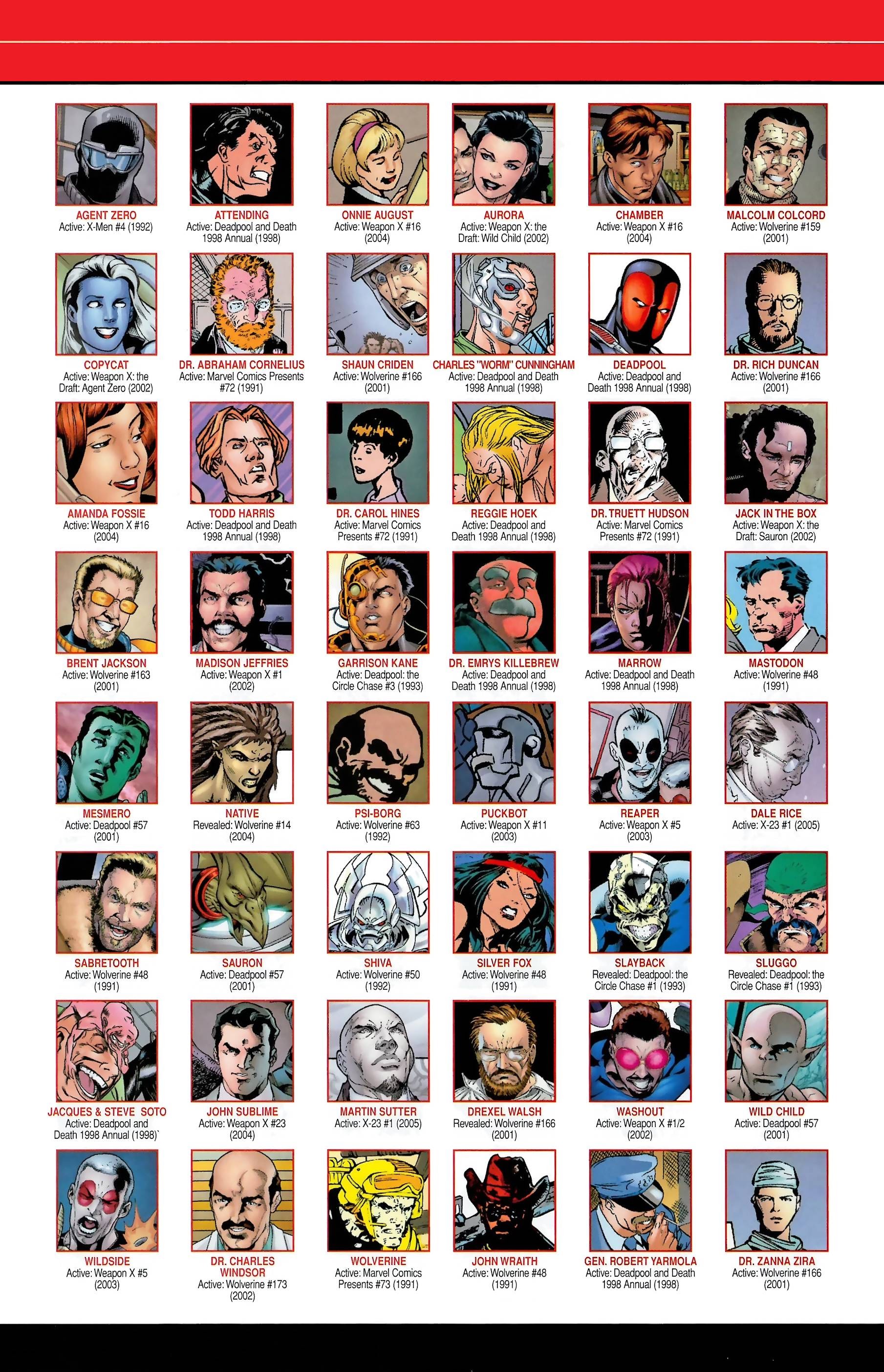 Read online Official Handbook of the Marvel Universe A to Z comic -  Issue # TPB 13 (Part 1) - 71