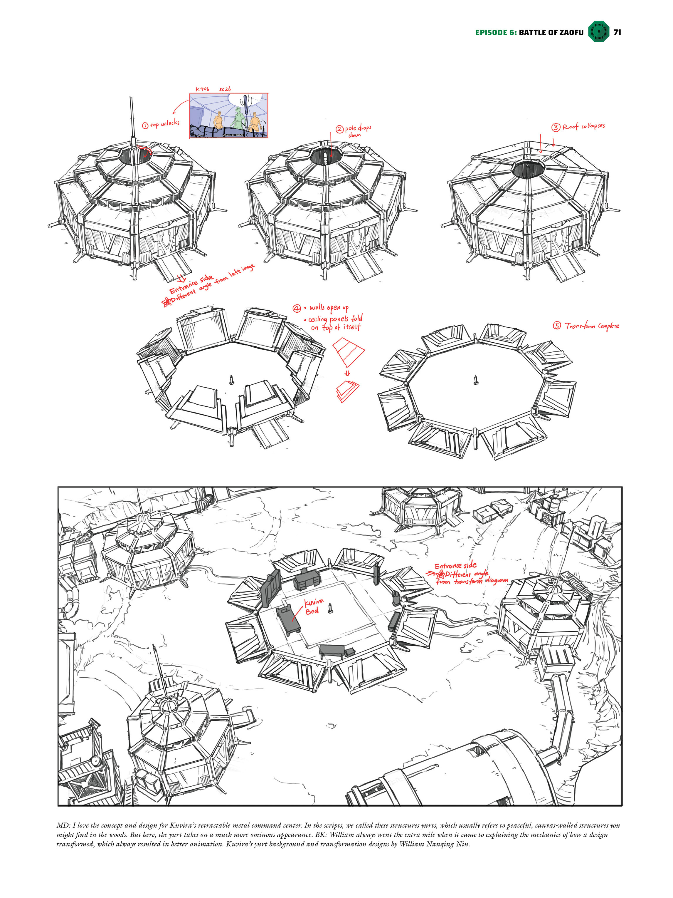 Read online The Legend of Korra: The Art of the Animated Series comic -  Issue # TPB 4 - 66