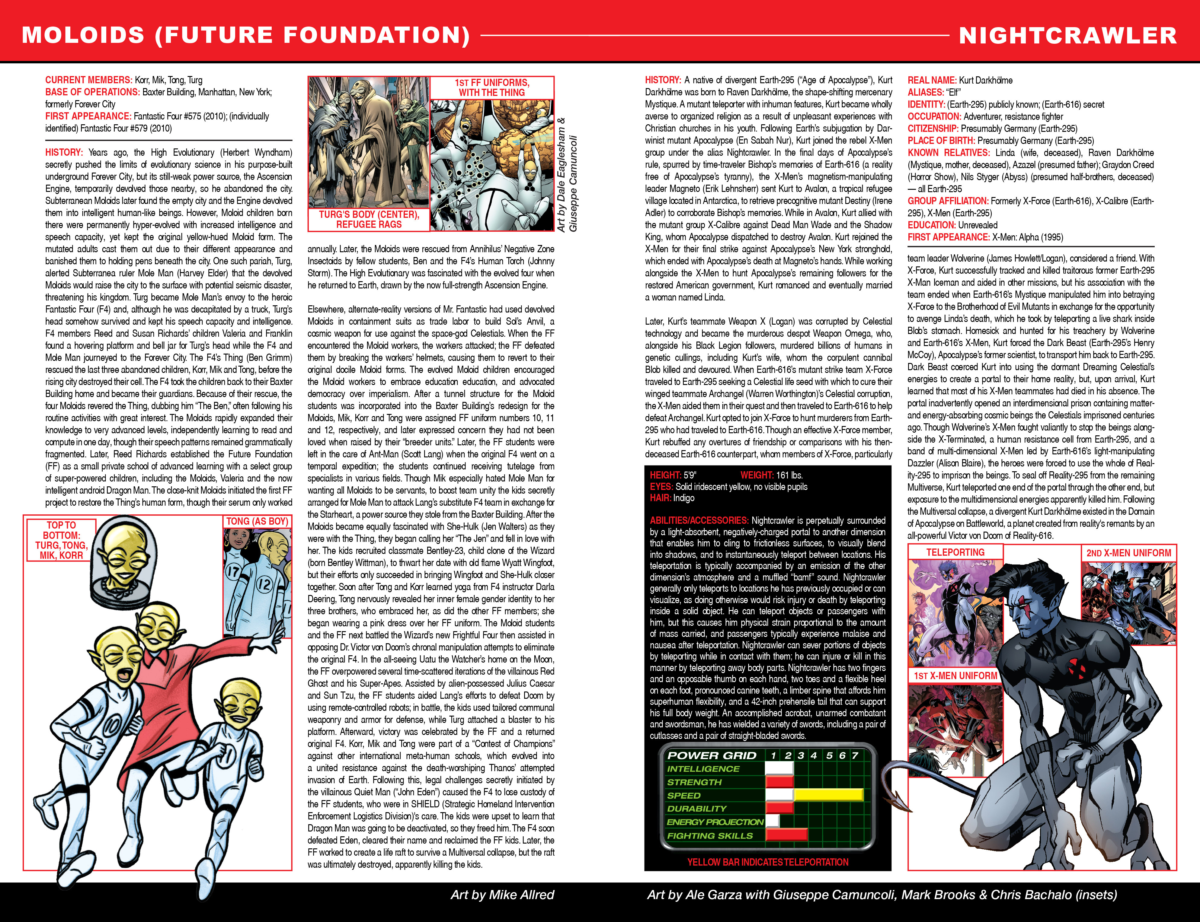 Read online Secret Wars: Official Guide to the Marvel Multiverse comic -  Issue # Full - 15