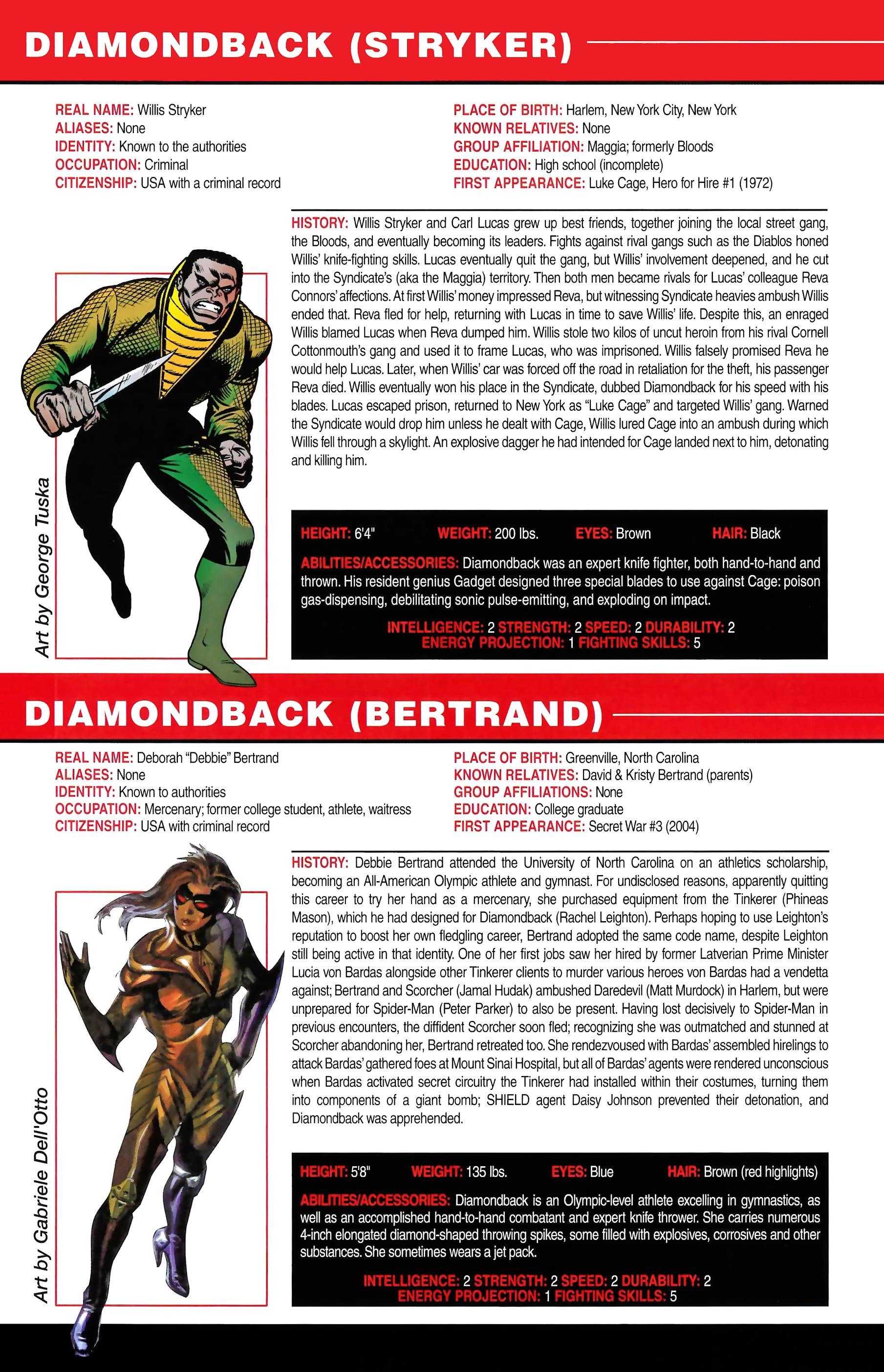 Read online Official Handbook of the Marvel Universe A to Z comic -  Issue # TPB 3 (Part 2) - 116