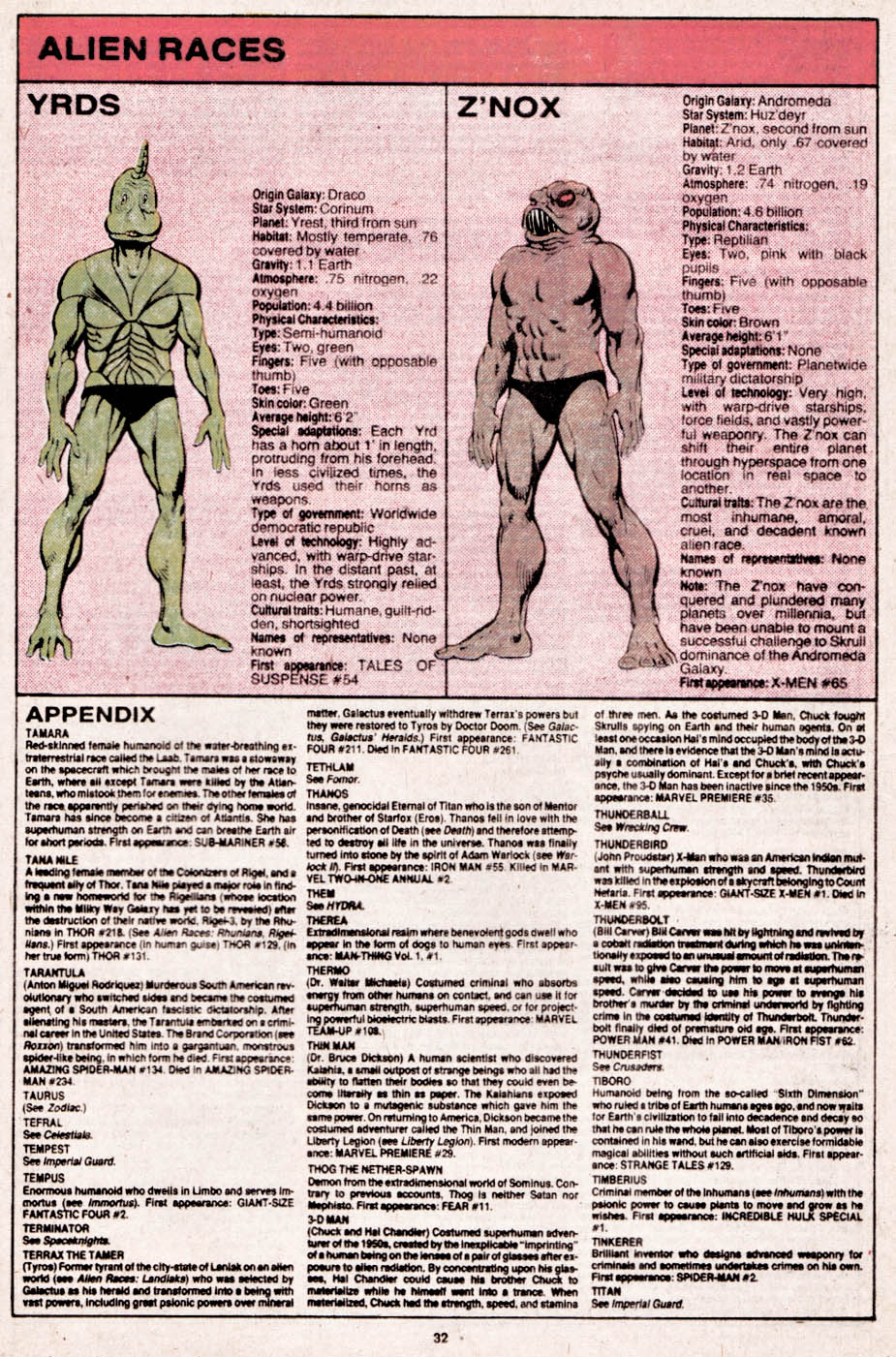 Read online The Official Handbook of the Marvel Universe comic -  Issue #12 - 32