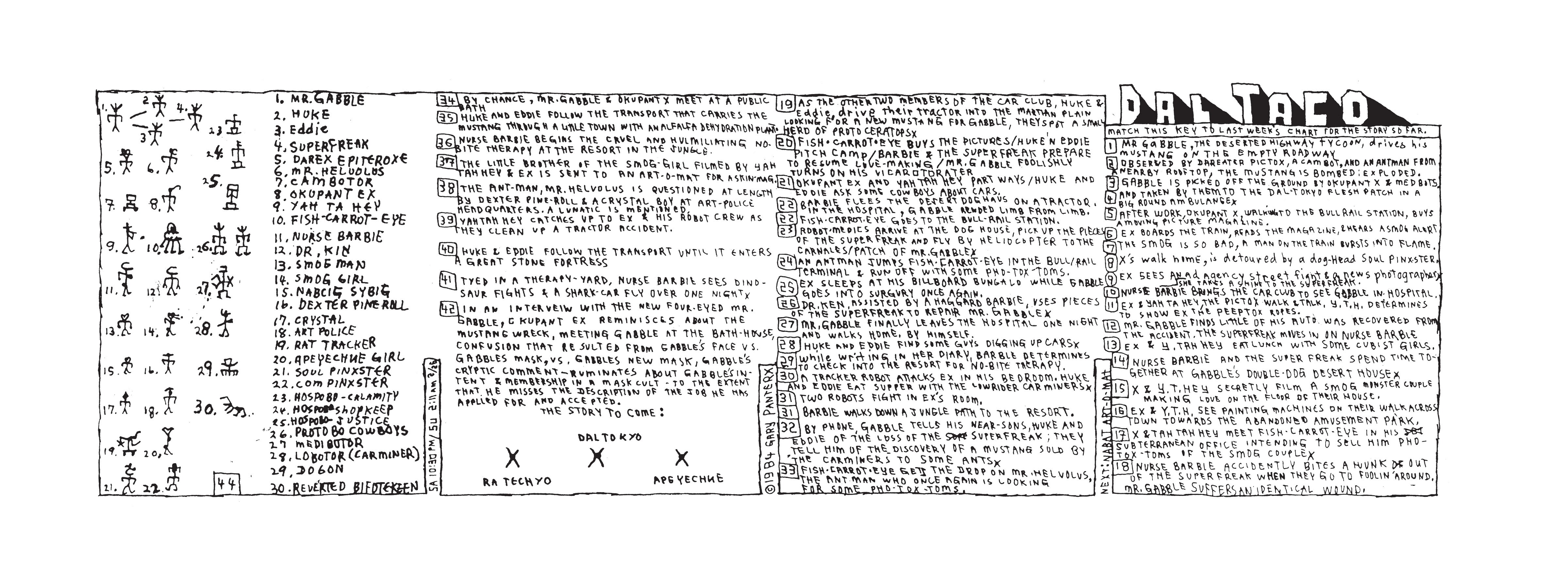 Read online Dal Tokyo comic -  Issue # TPB (Part 1) - 59