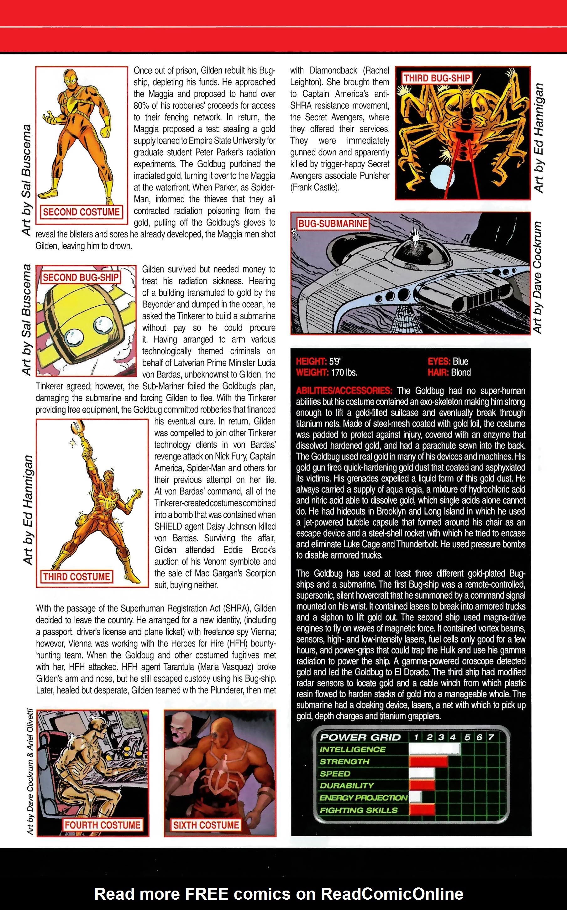 Read online Official Handbook of the Marvel Universe A to Z comic -  Issue # TPB 4 (Part 2) - 95