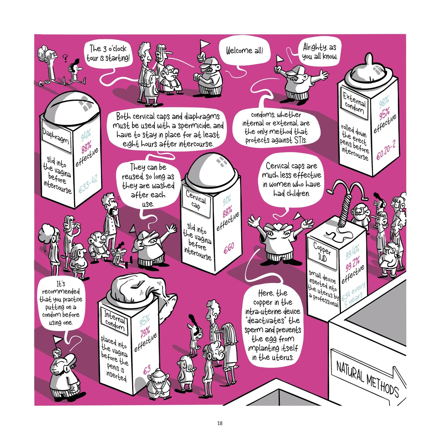 Read online Balls Up A Contraceptive Journey comic -  Issue # TPB - 18