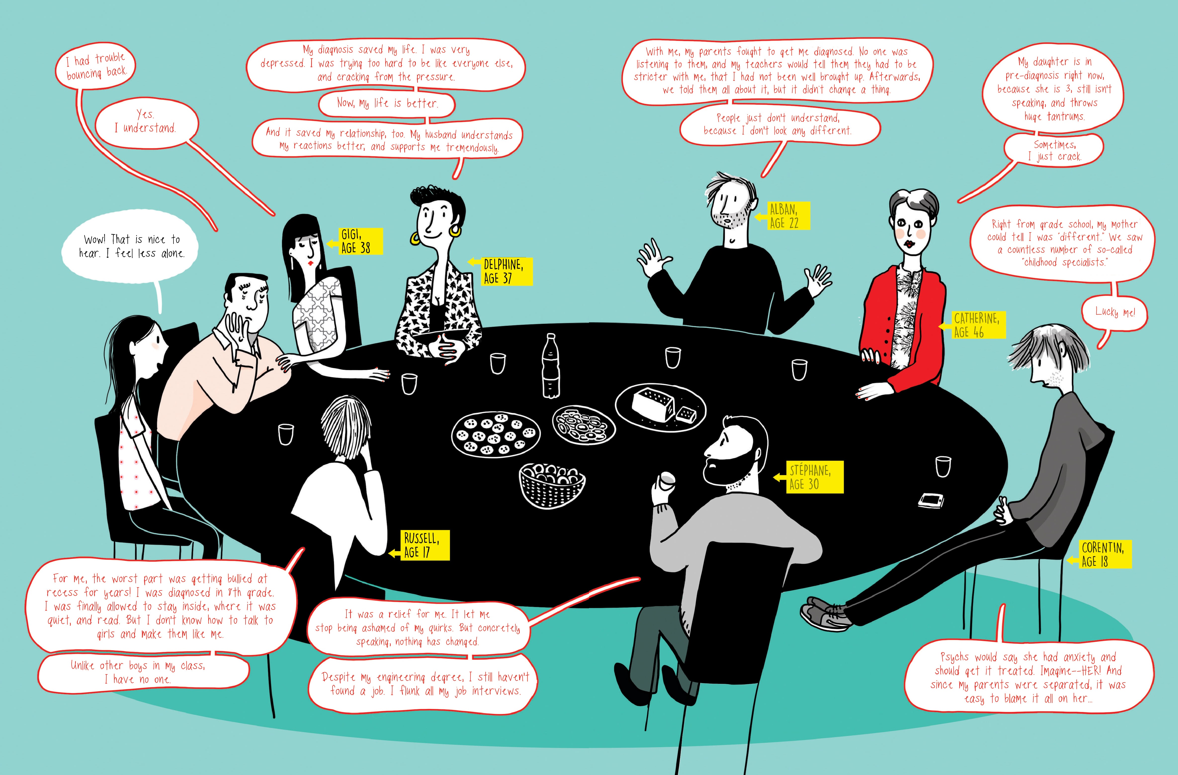 Read online Invisible Differences: A Story of Asperger's, Adulting, and Living A Life In Full Color comic -  Issue # TPB (Part 2) - 26