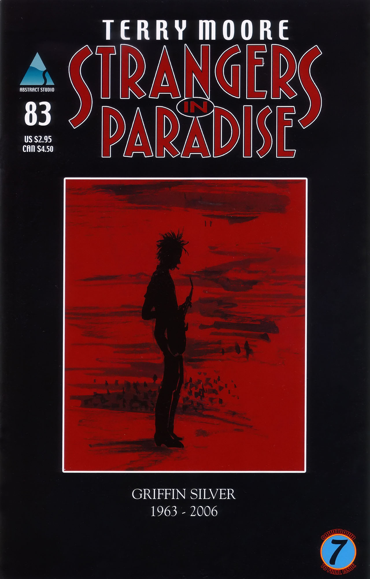 Read online Strangers in Paradise comic -  Issue #83 - 1