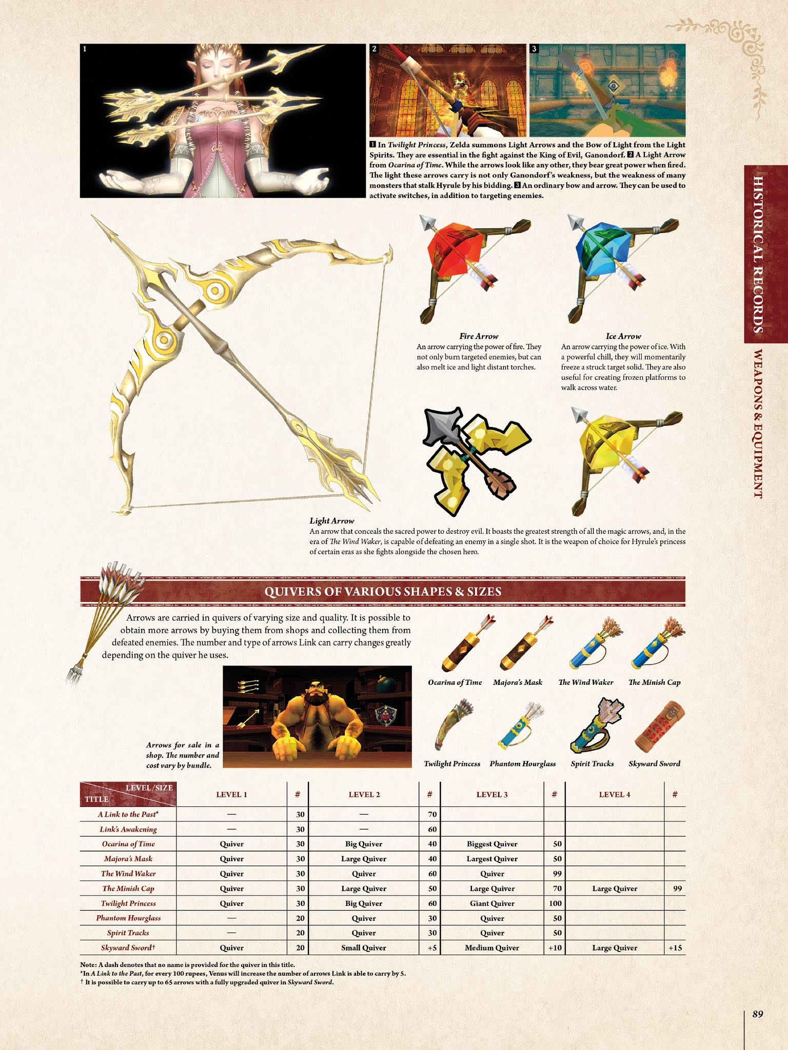 Read online The Legend of Zelda Encyclopedia comic -  Issue # TPB (Part 1) - 93