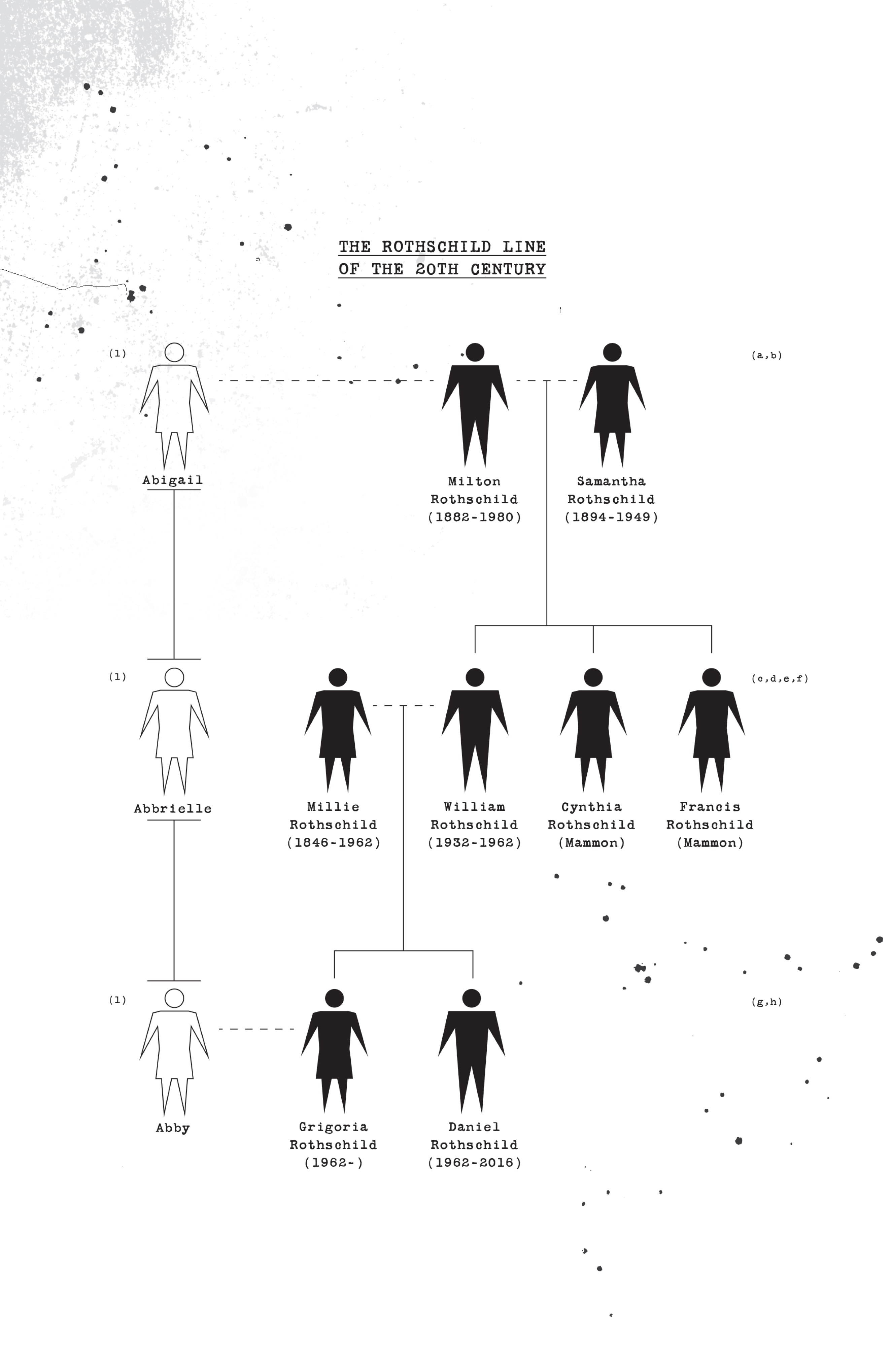 Read online The Black Monday Murders comic -  Issue #1 - 47