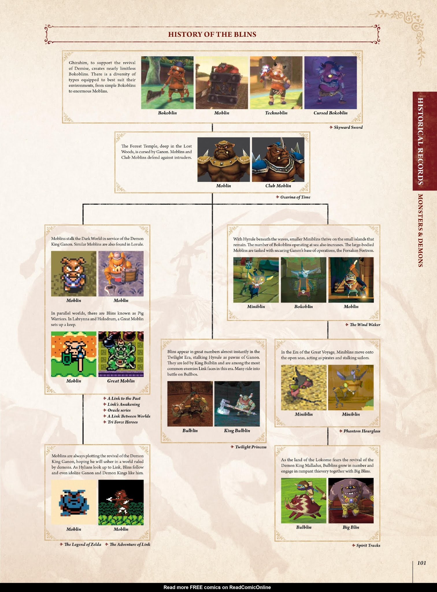 Read online The Legend of Zelda Encyclopedia comic -  Issue # TPB (Part 2) - 5