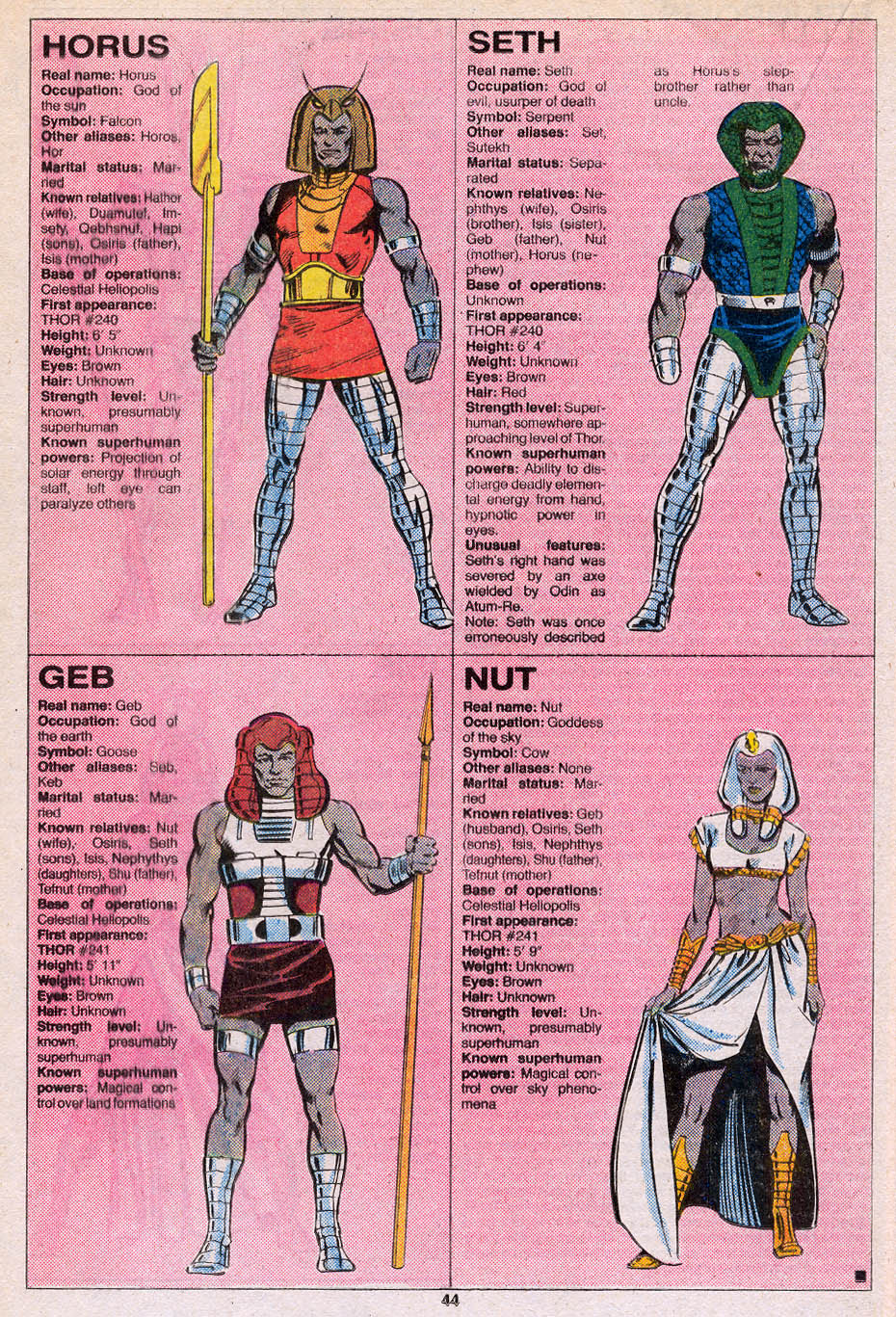 Read online The Official Handbook of the Marvel Universe Deluxe Edition comic -  Issue #5 - 46
