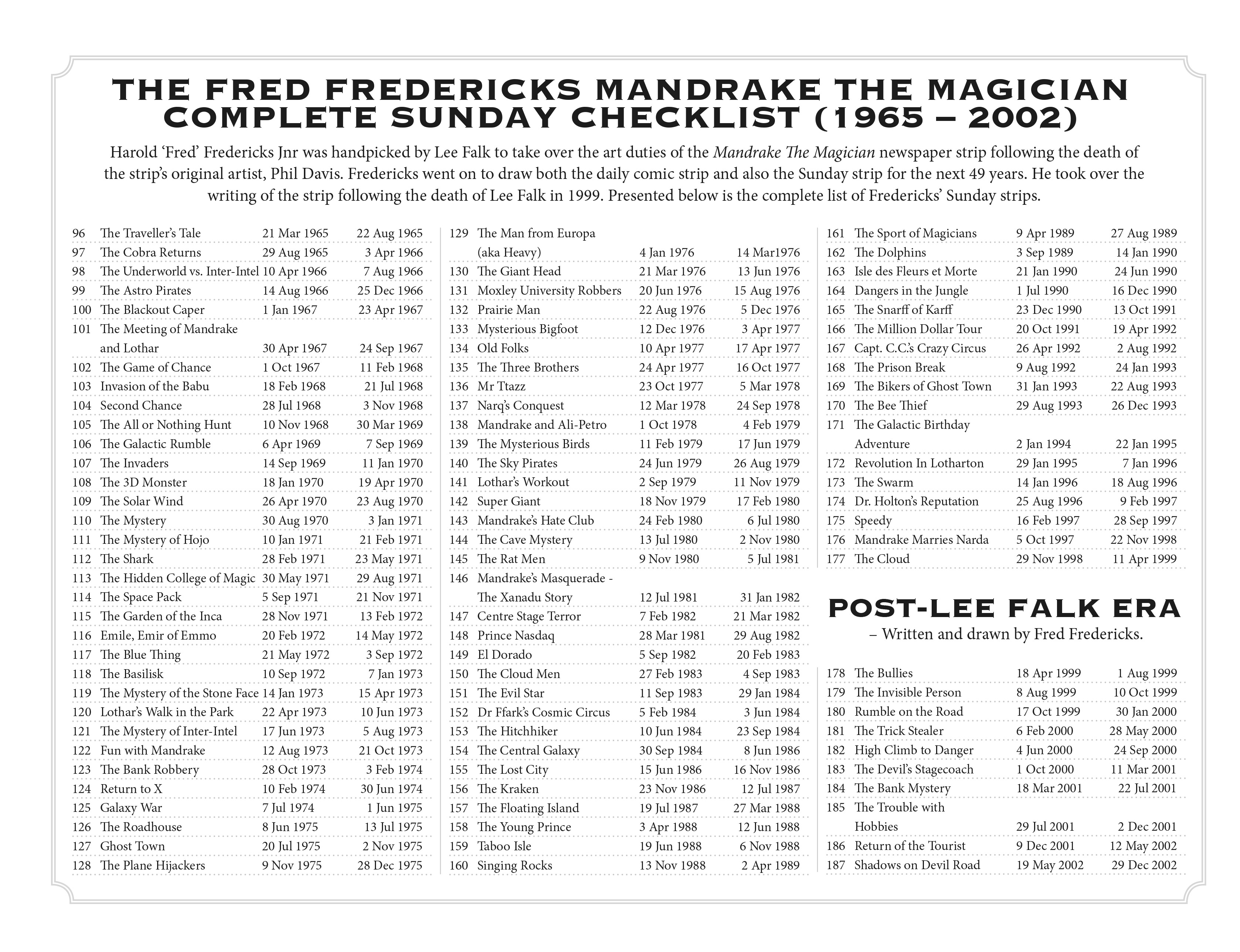 Read online Mandrake the Magician: The Fred Fredricks Sundays comic -  Issue # TPB (Part 3) - 51