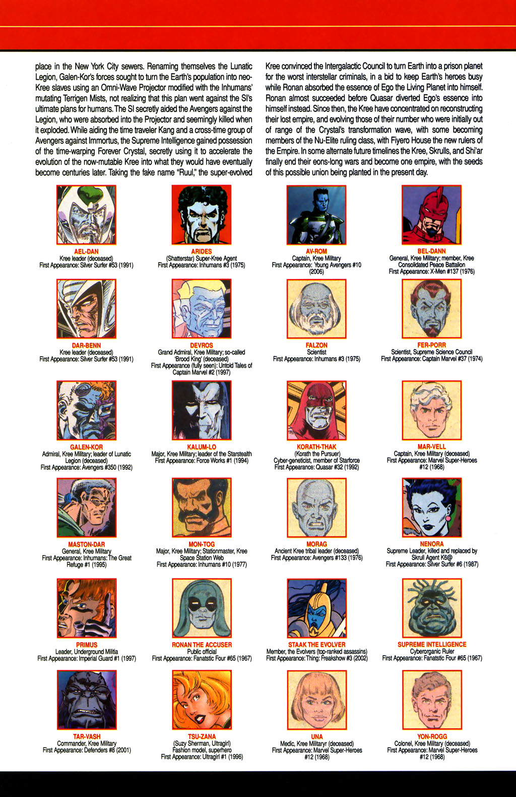 All-New Official Handbook of the Marvel Universe A to Z issue 6 - Page 24