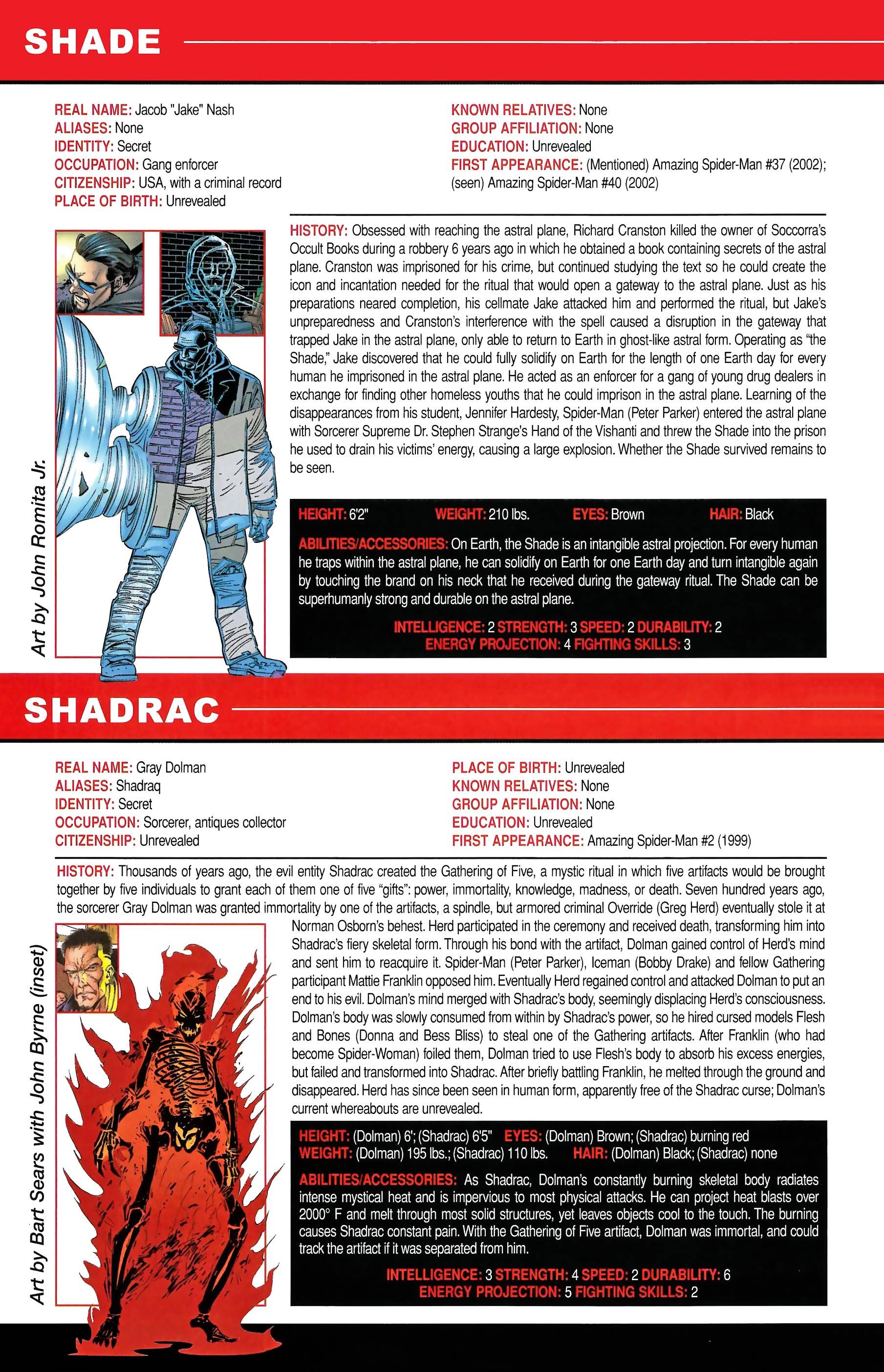 Read online Official Handbook of the Marvel Universe A to Z comic -  Issue # TPB 11 (Part 2) - 98