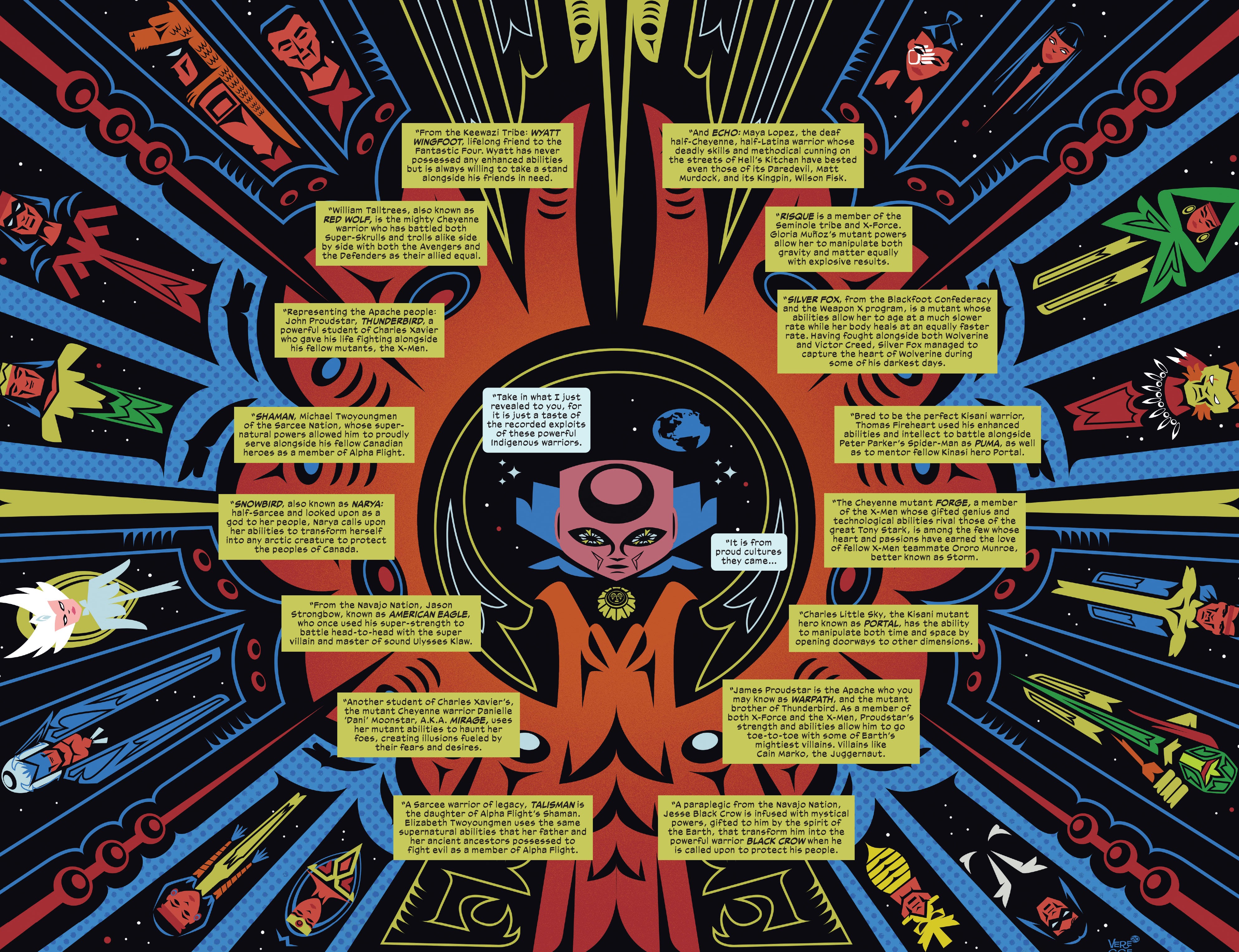 Read online Free Comic Book Day 2022 comic -  Issue # Marvel Voices - 13
