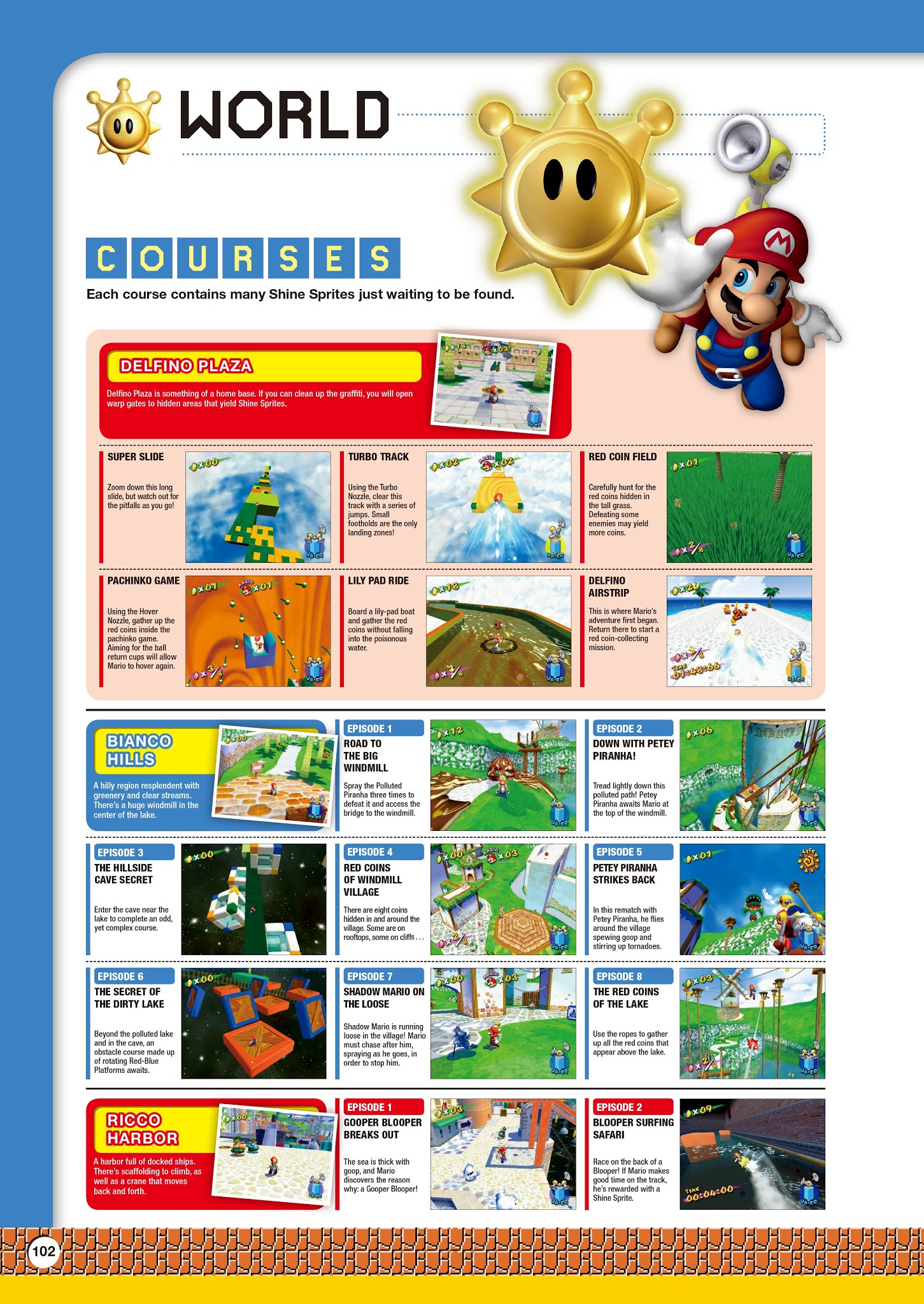 Read online Super Mario Bros. Encyclopedia: The Official Guide to the First 30 Years comic -  Issue # TPB (Part 2) - 3
