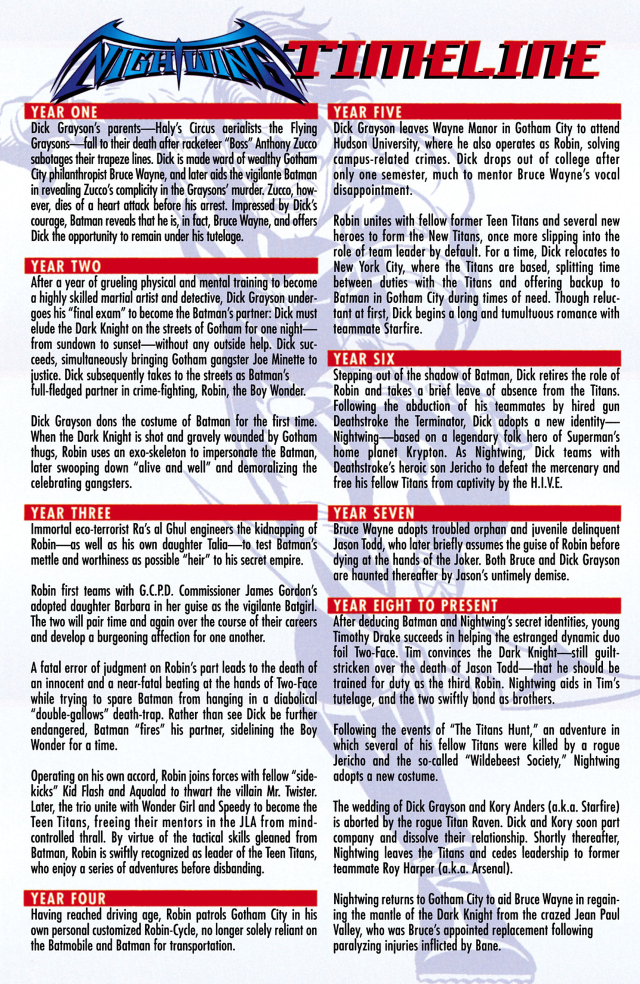 Nightwing Secret Files Full #1 - English 46