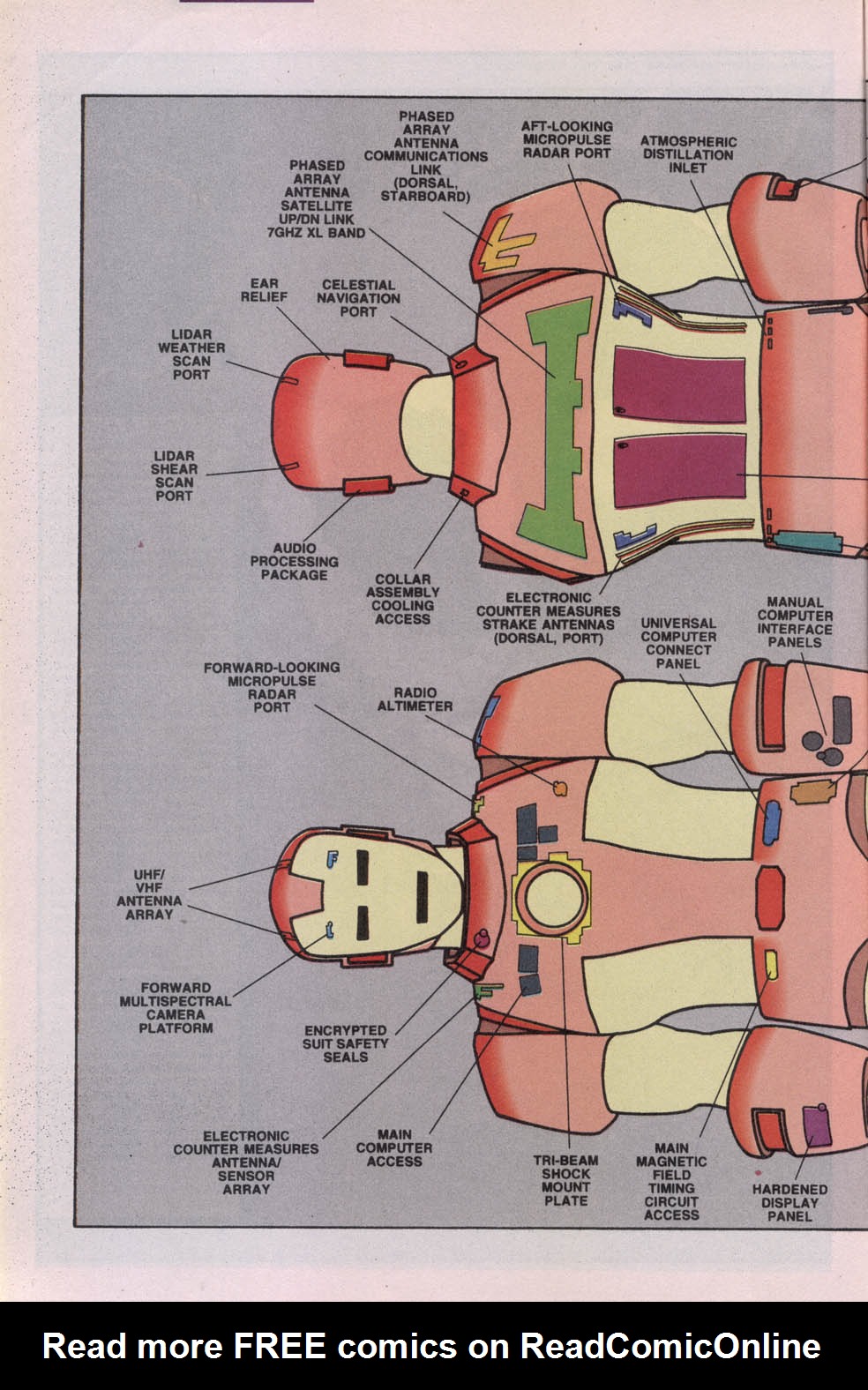 Read online Iron Manual comic -  Issue # Full - 11