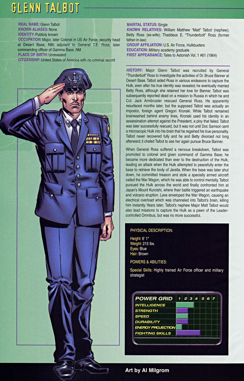 The Official Handbook of the Marvel Universe: Hulk issue Full - Page 41