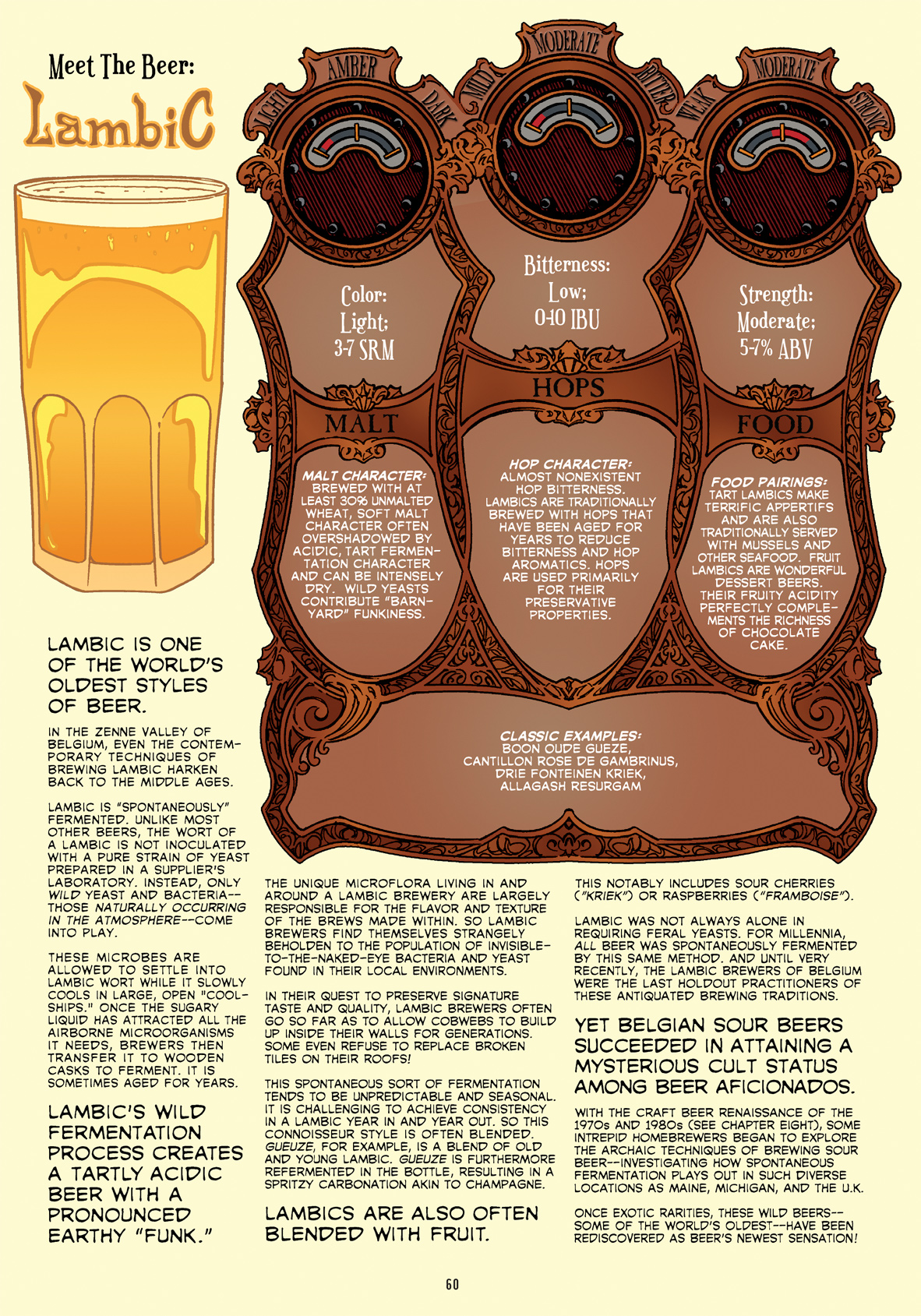 Read online The Comic Book Story of Beer comic -  Issue # Full - 66
