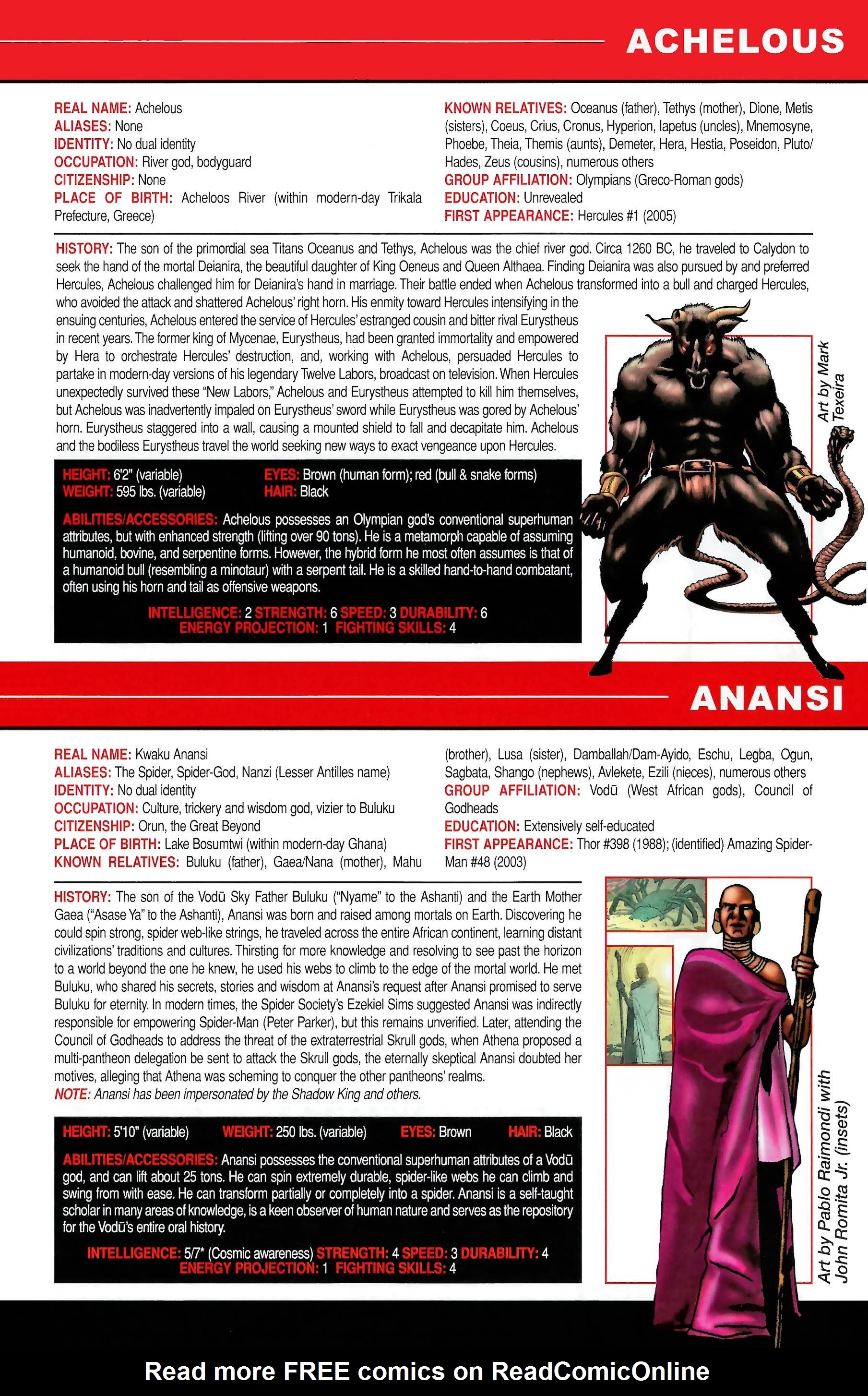 Read online Official Handbook of the Marvel Universe A to Z comic -  Issue # TPB 14 (Part 2) - 85