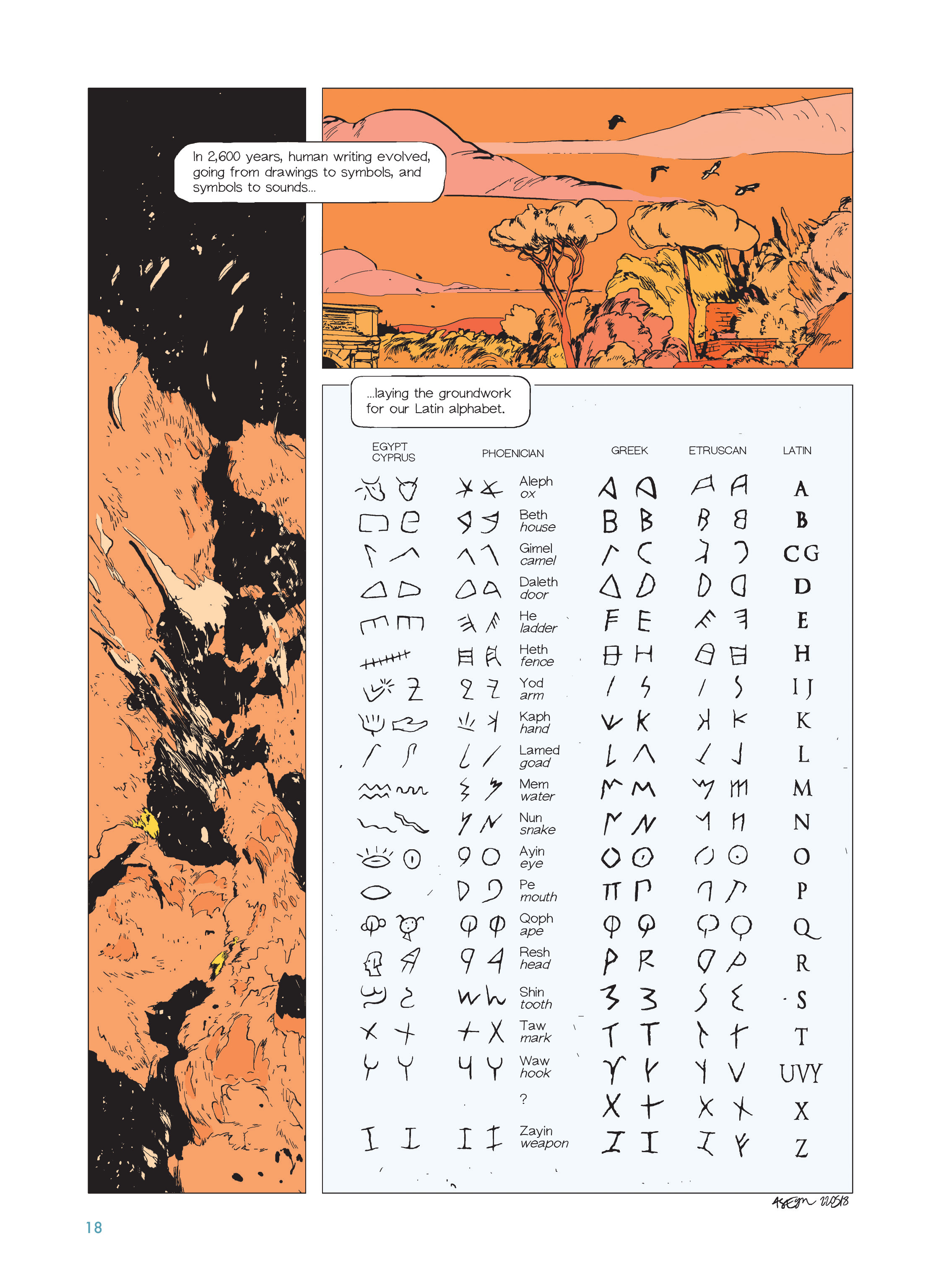 Read online The ABC of Typography comic -  Issue # TPB - 19