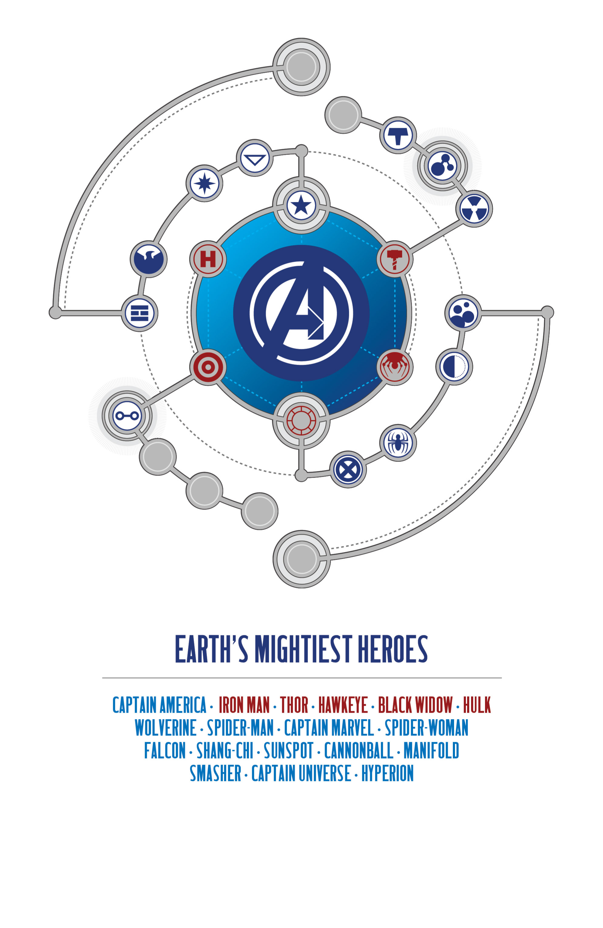 Read online Avengers by Jonathan Hickman Omnibus comic -  Issue # TPB 1 (Part 1) - 30