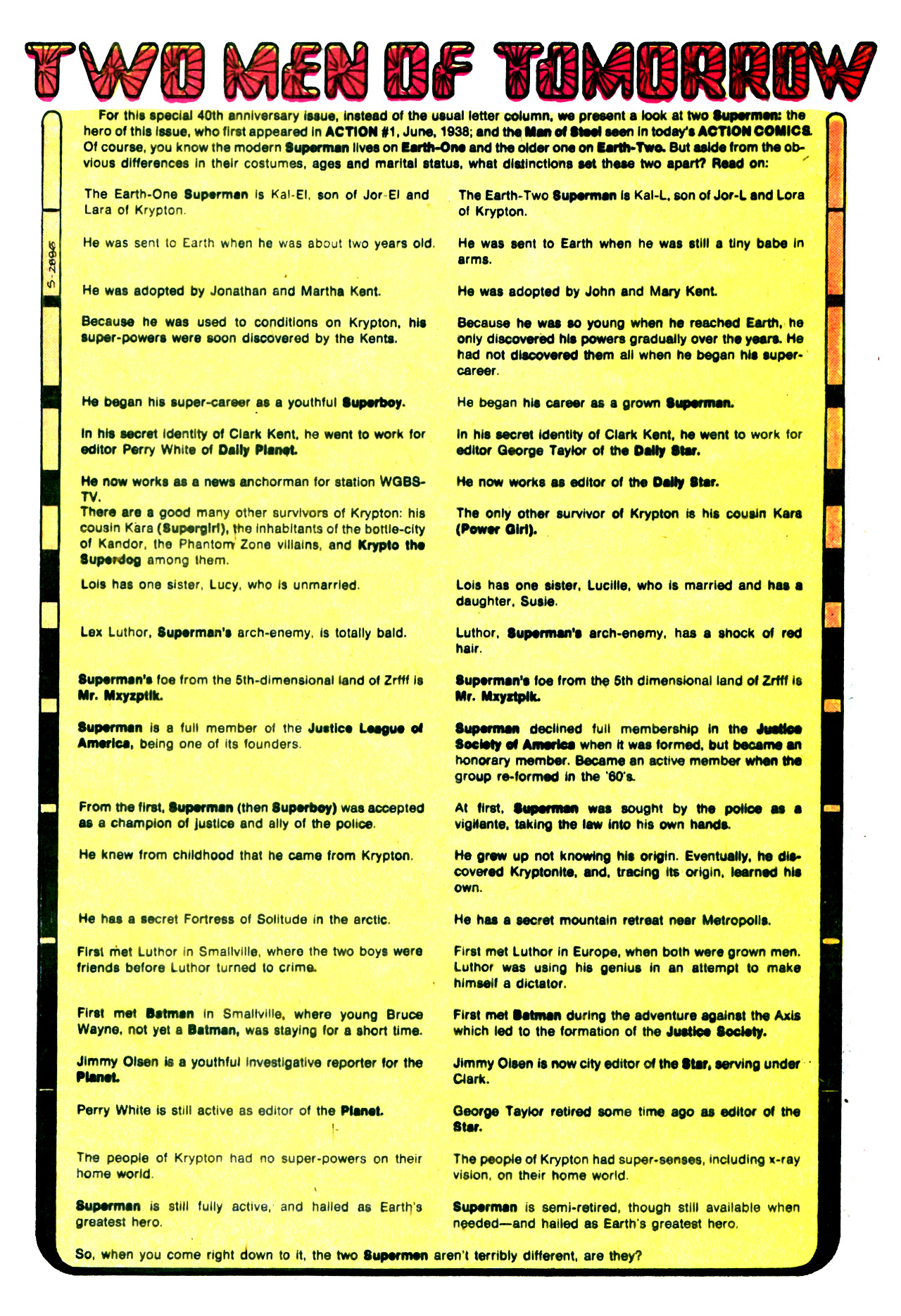 Read online Action Comics (1938) comic -  Issue #484 - 33