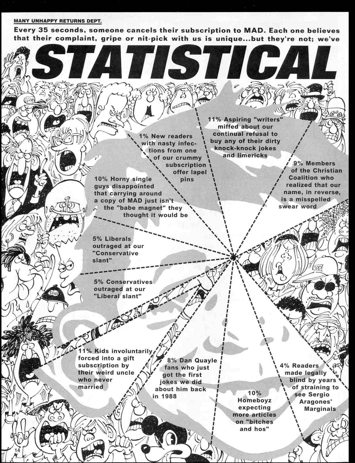 Read online MAD comic -  Issue #346 - 16