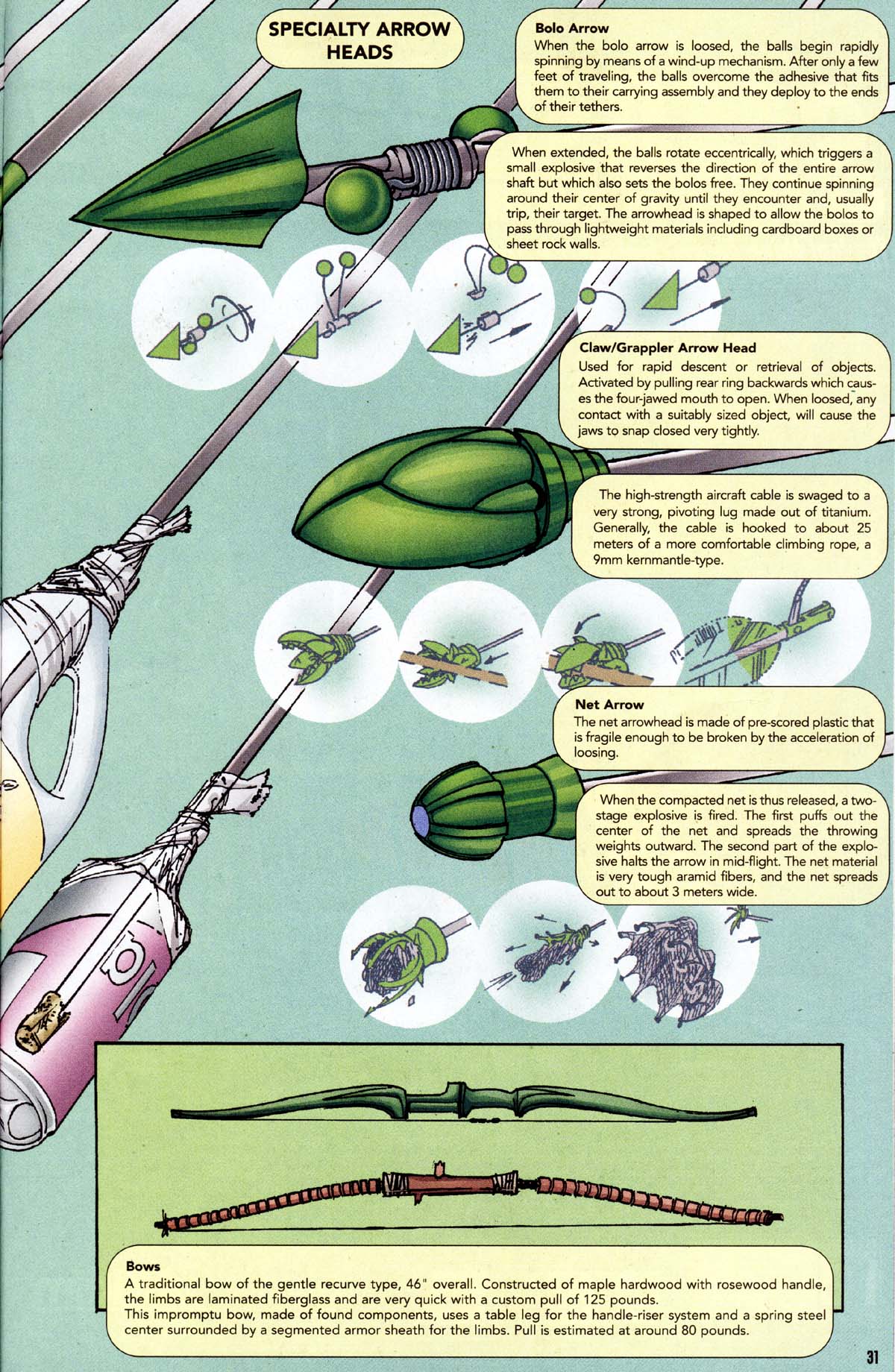 Read online Green Arrow Secret Files and Origins comic -  Issue # Full - 35