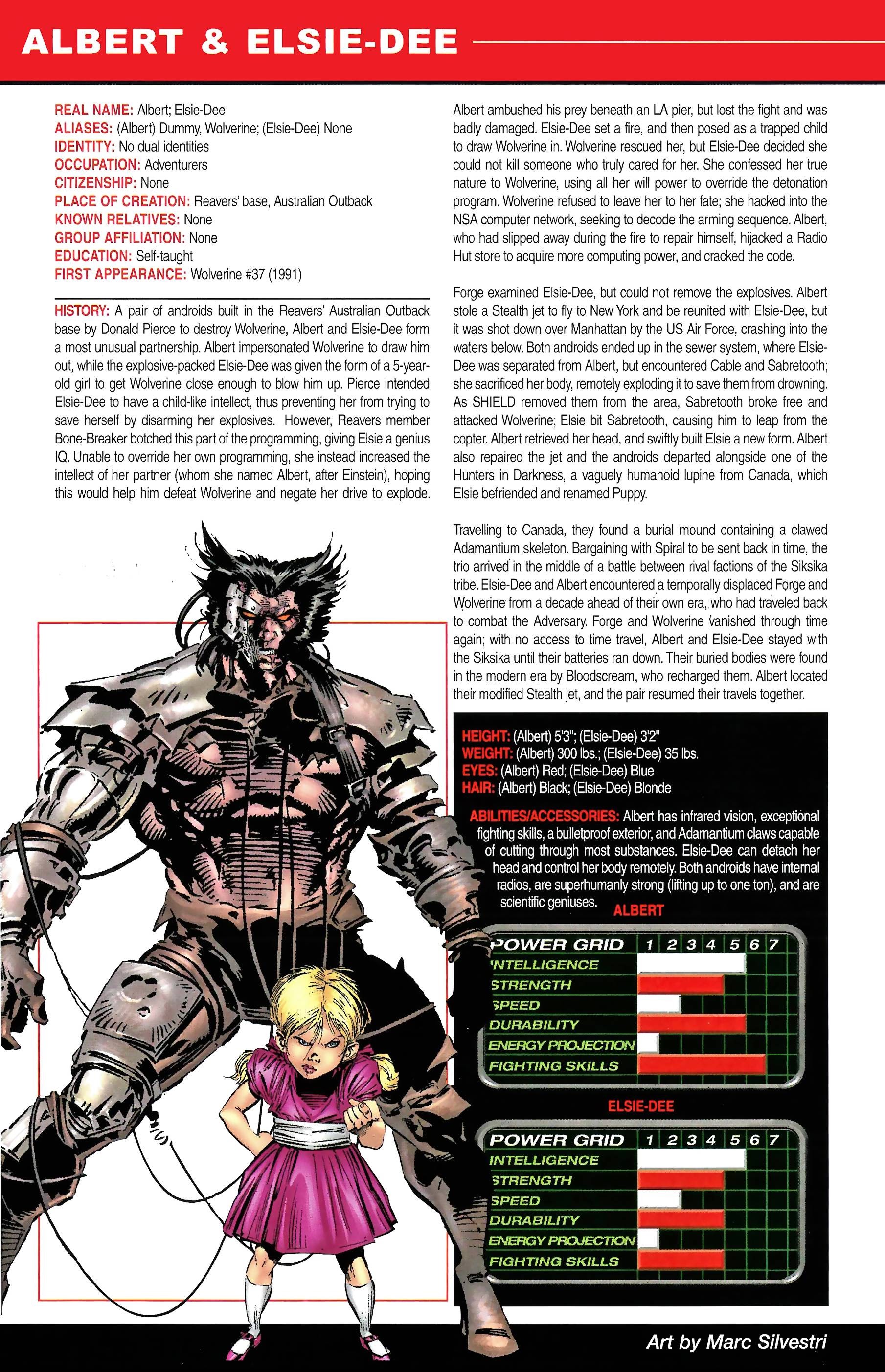 Read online Official Handbook of the Marvel Universe A to Z comic -  Issue # TPB 1 (Part 1) - 40