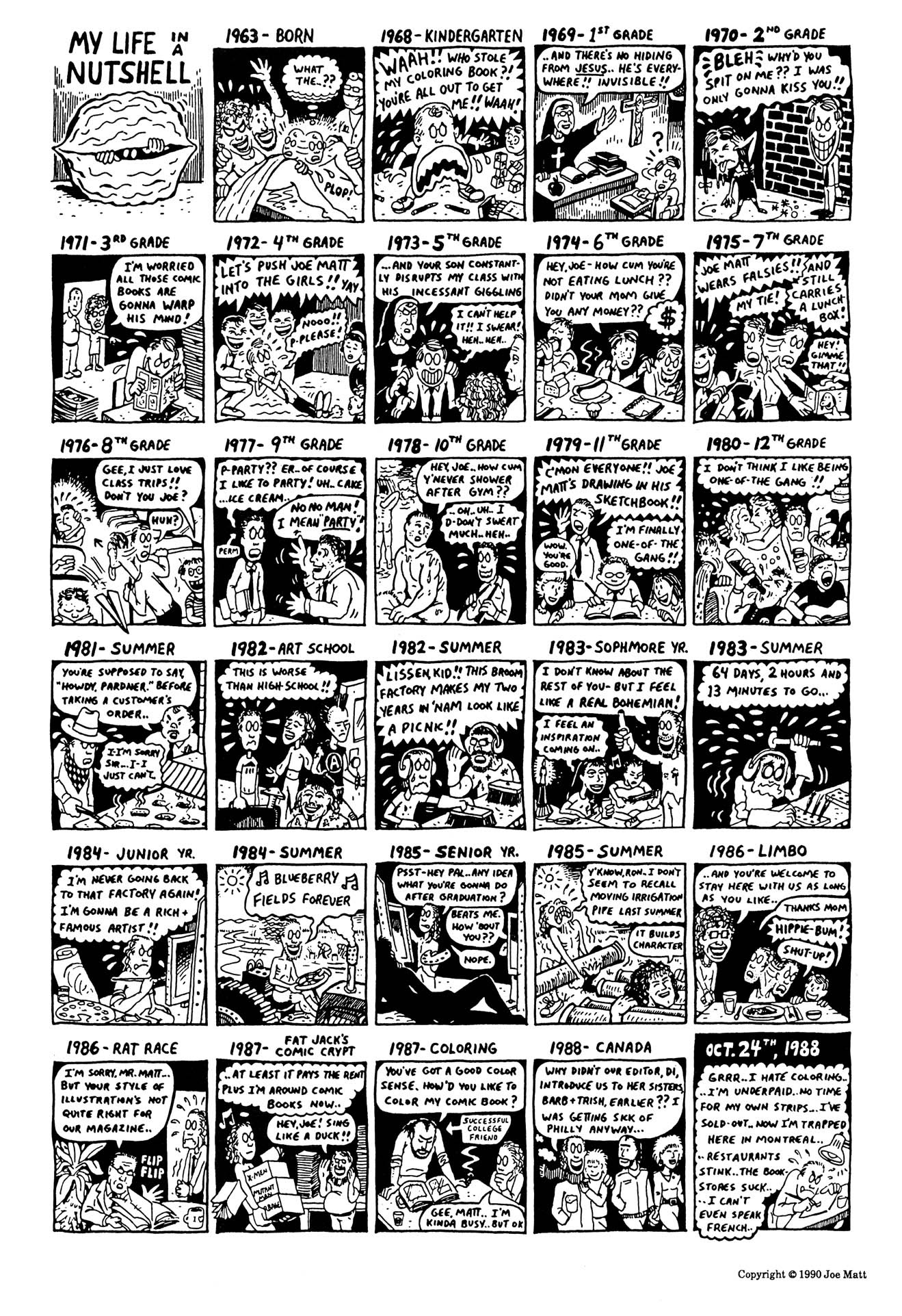Read online Peepshow: The Cartoon Diary of Joe Matt comic -  Issue # Full - 25