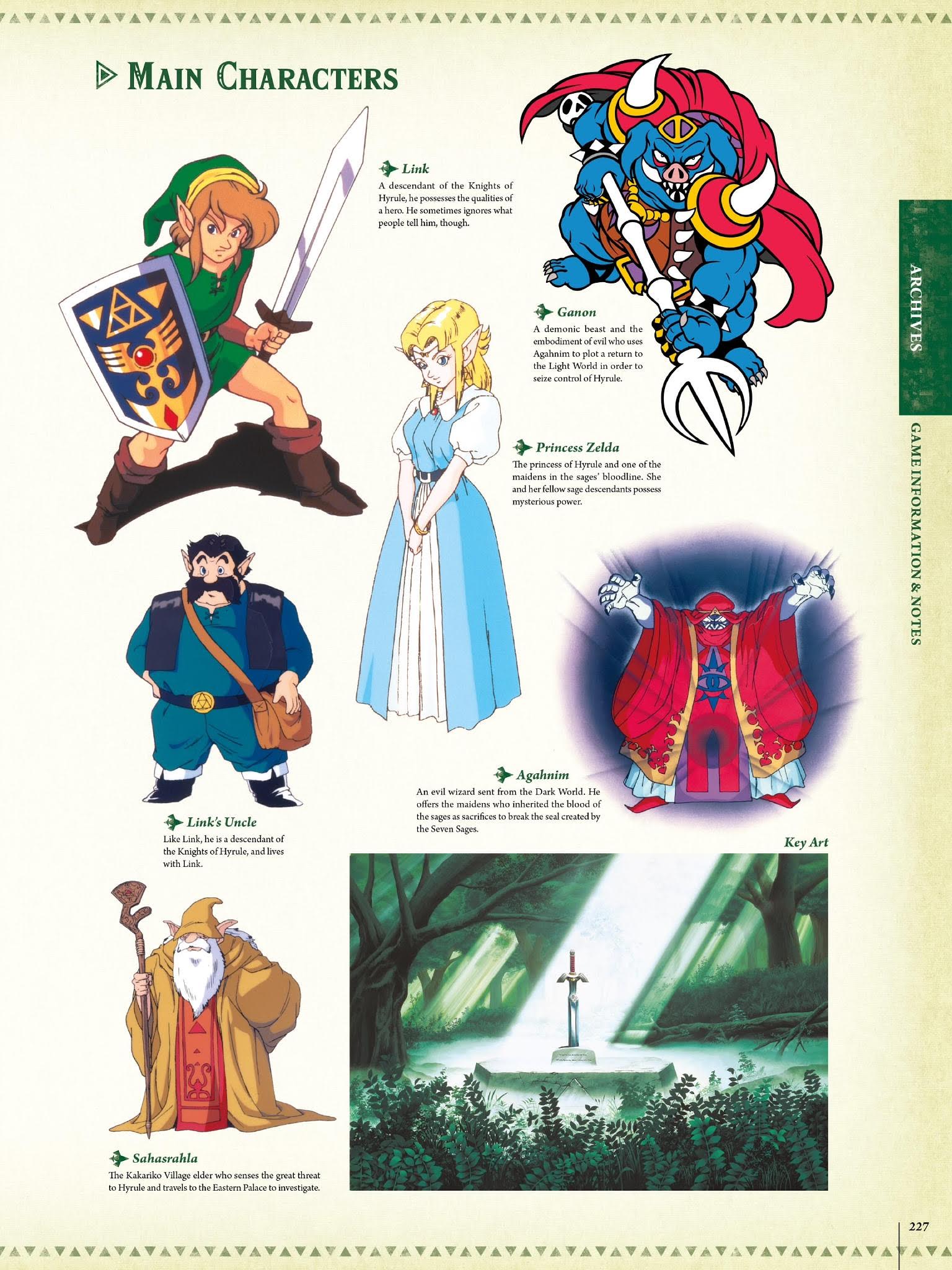 Read online The Legend of Zelda Encyclopedia comic -  Issue # TPB (Part 3) - 31