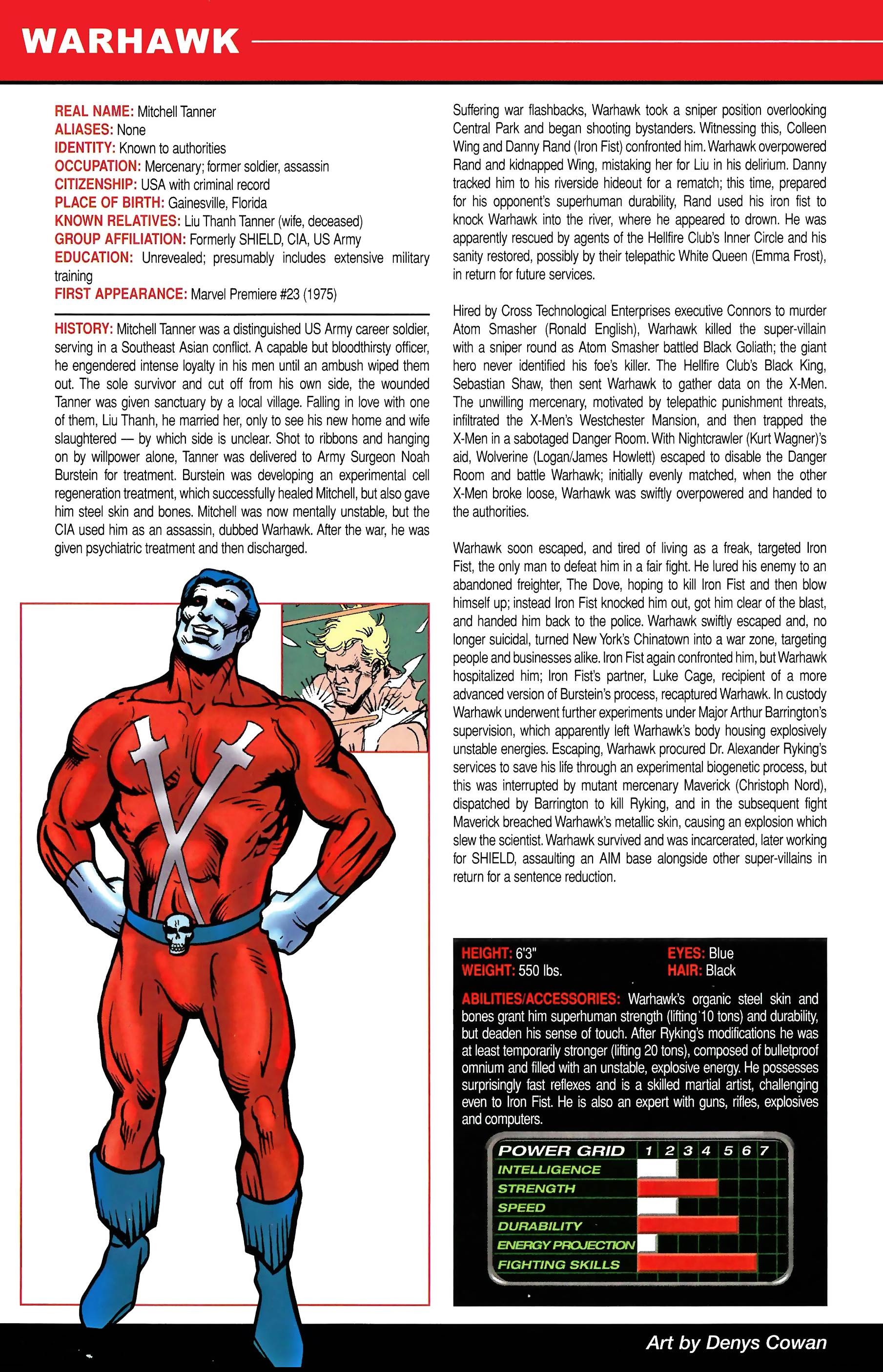 Read online Official Handbook of the Marvel Universe A to Z comic -  Issue # TPB 13 (Part 1) - 34