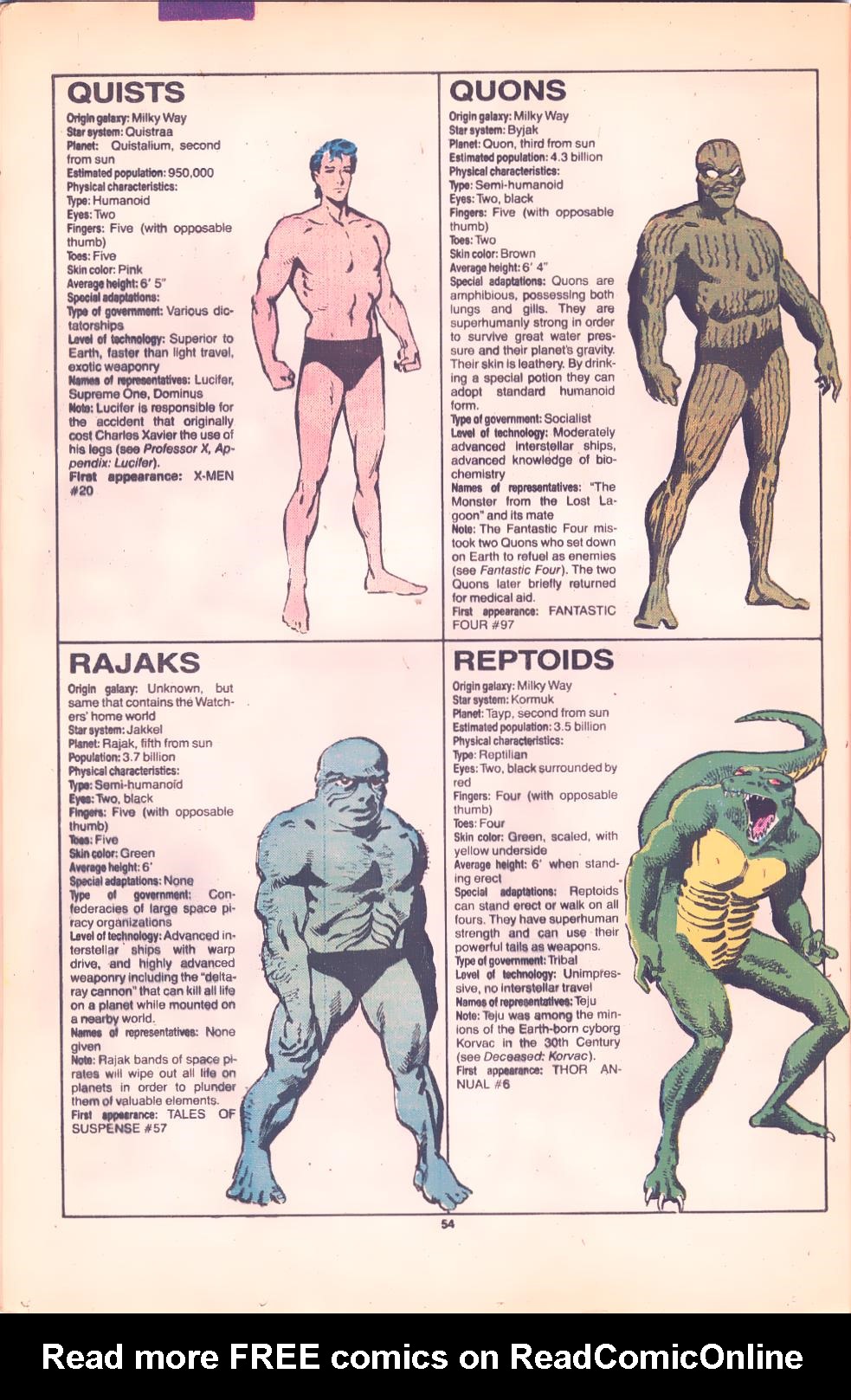 Read online The Official Handbook of the Marvel Universe Deluxe Edition comic -  Issue #15 - 56