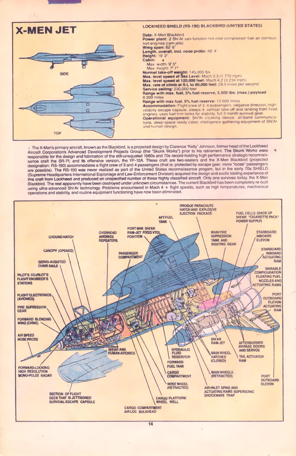 Read online The Official Handbook of the Marvel Universe Deluxe Edition comic -  Issue #15 - 16